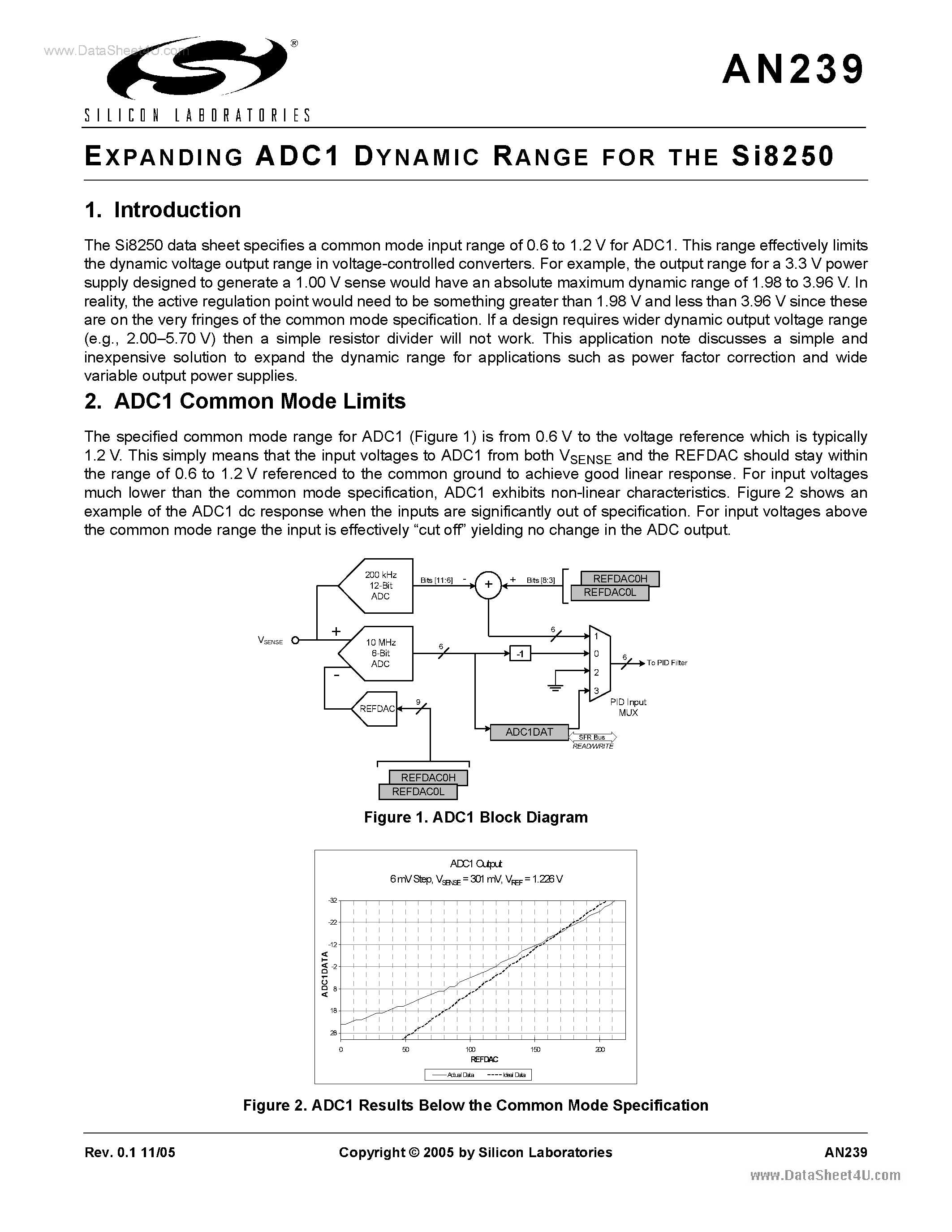 Datasheet AN239 - Expanding ADC1 Dyanmic Range page 1