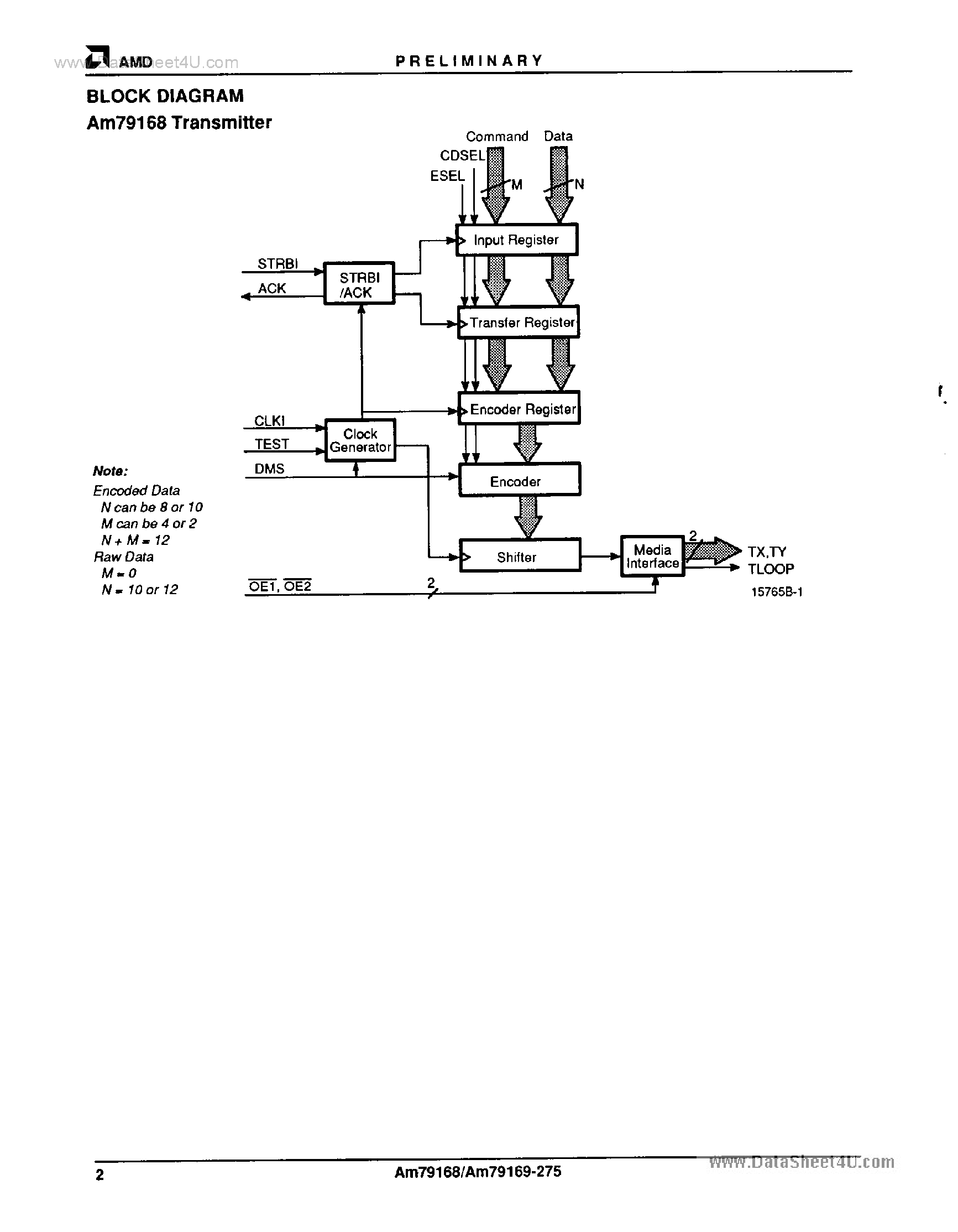 Datasheet AM79168 - (AM79168 / AM79169-275) Transmitter / Receiver page 2