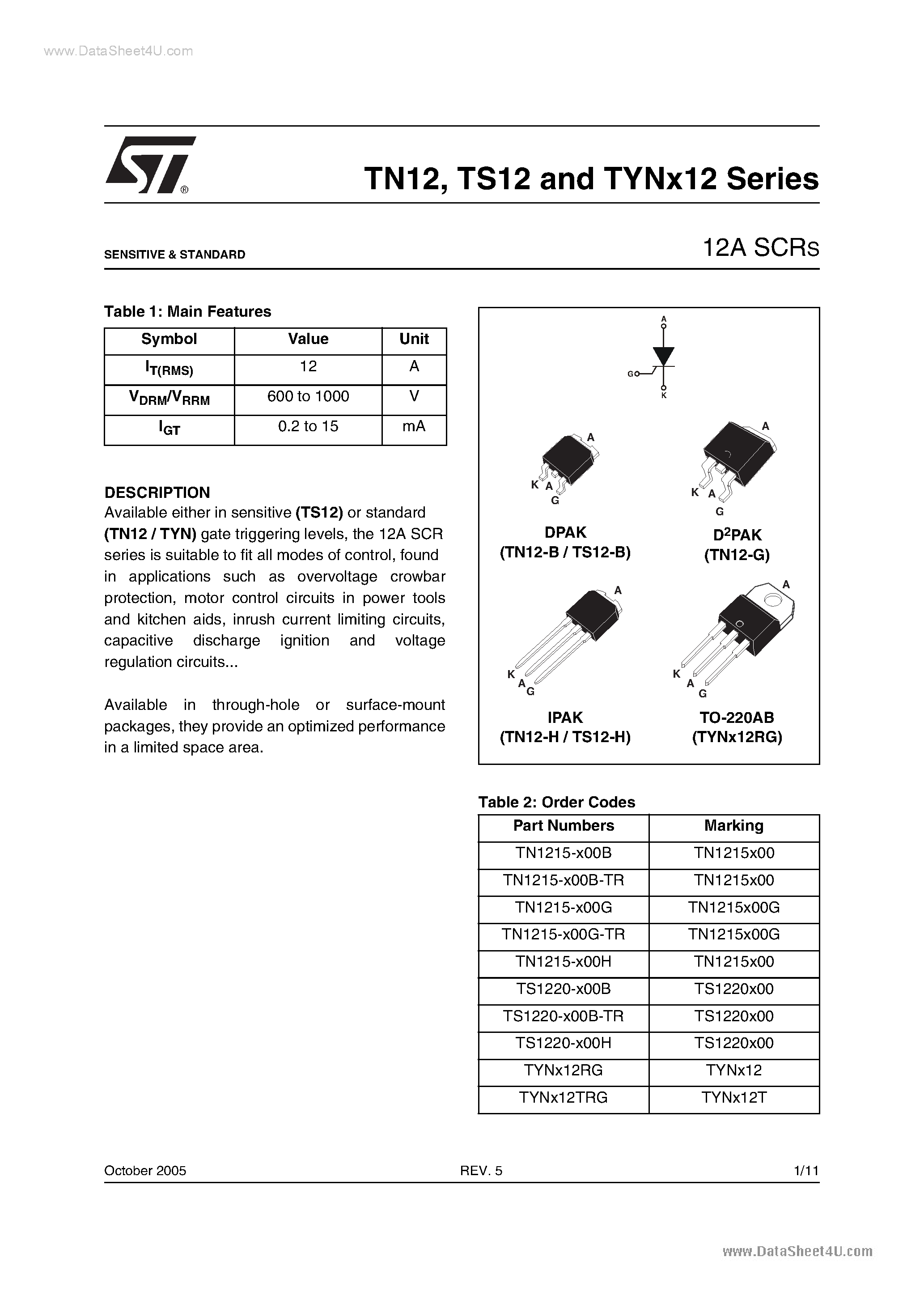 Datasheet TYN812 - SENSITIVE & STANDARD page 1