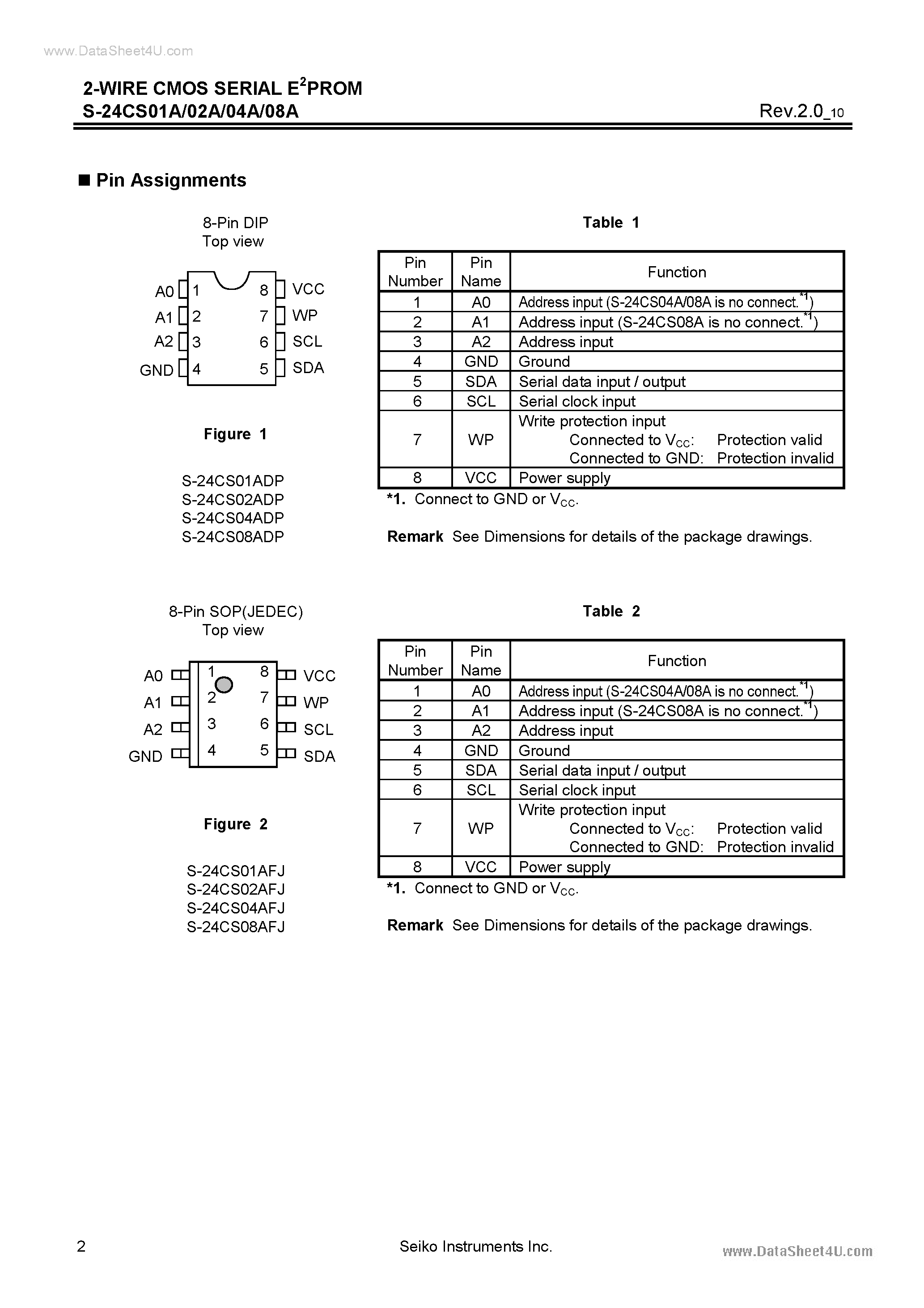 Datasheet S-24CS01A - (S-24CS0xA) 2-Wire CMOS Serial EPROM page 2