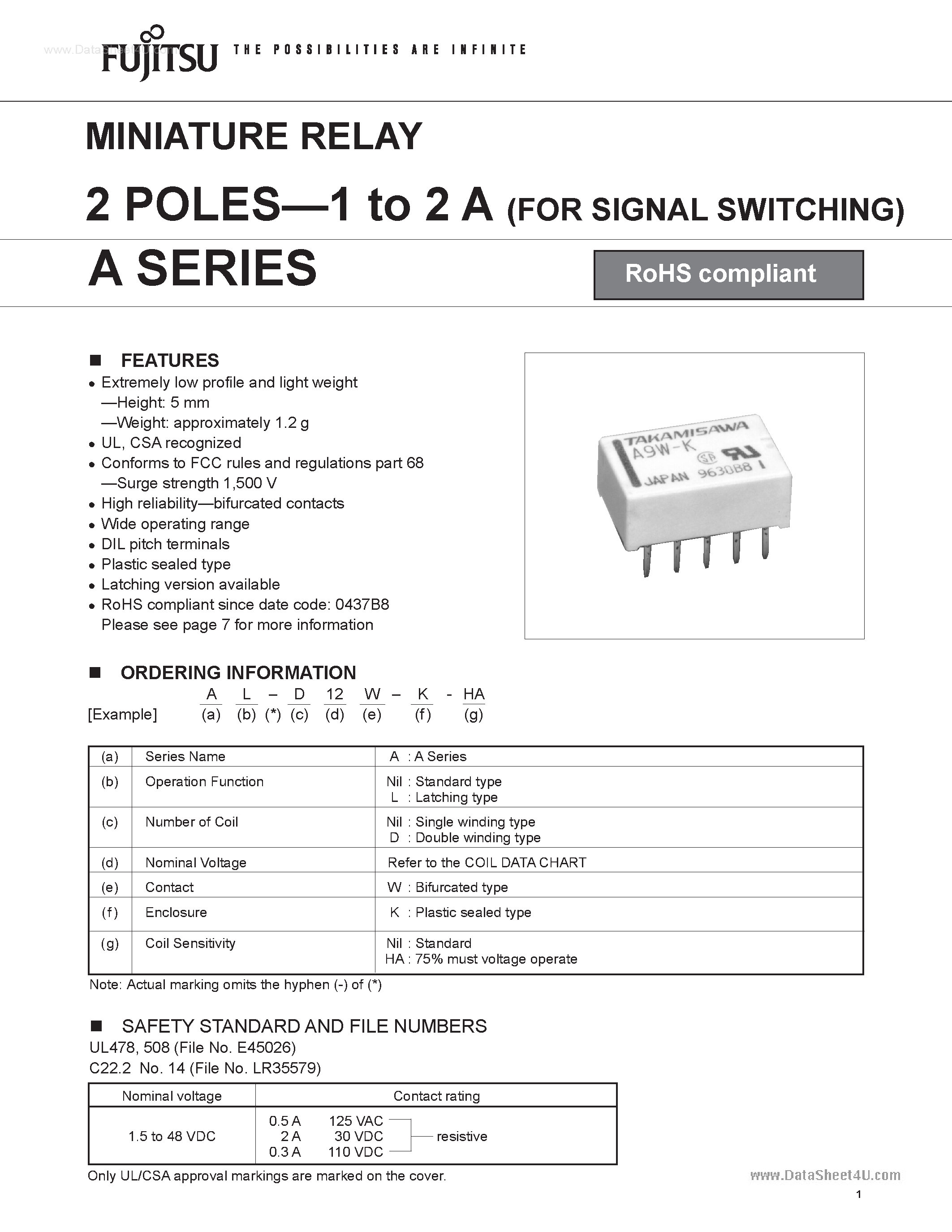 Datasheet A12W-K - 2 Poles page 1