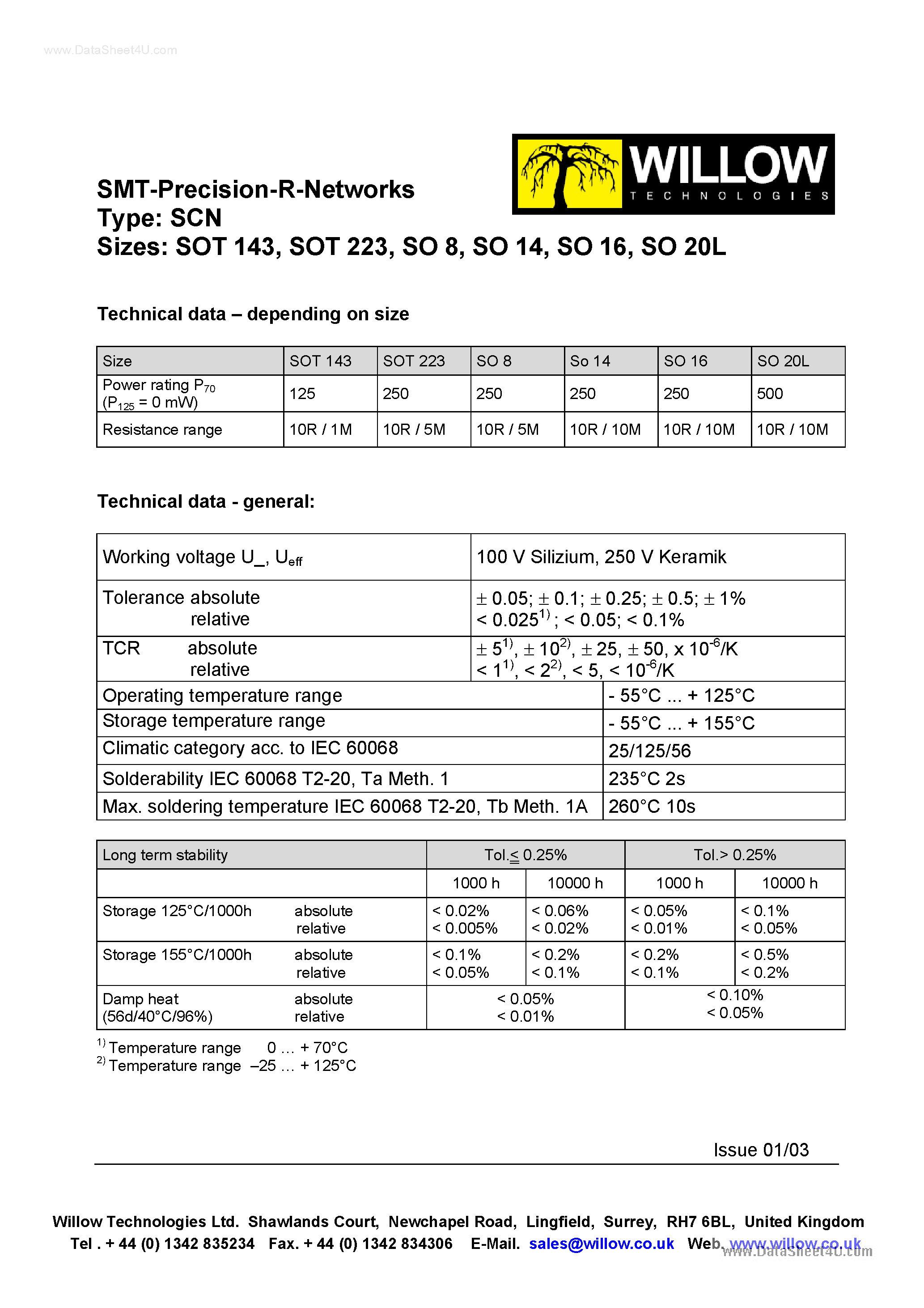Datasheet SO14L - SMT-Precision-R-Networks page 2