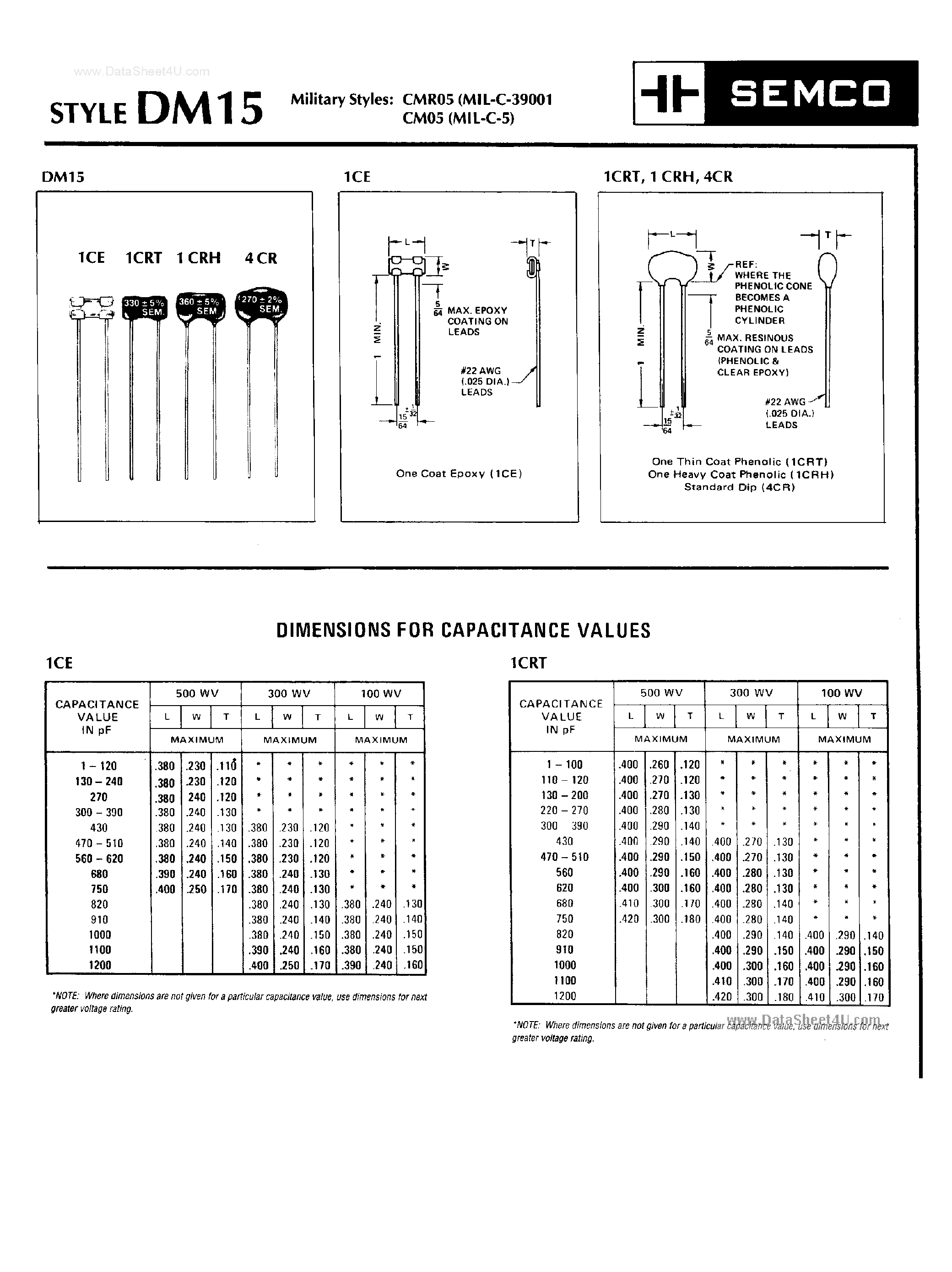 Datasheet DM15-FA102xxx-xx - Capacitor page 1