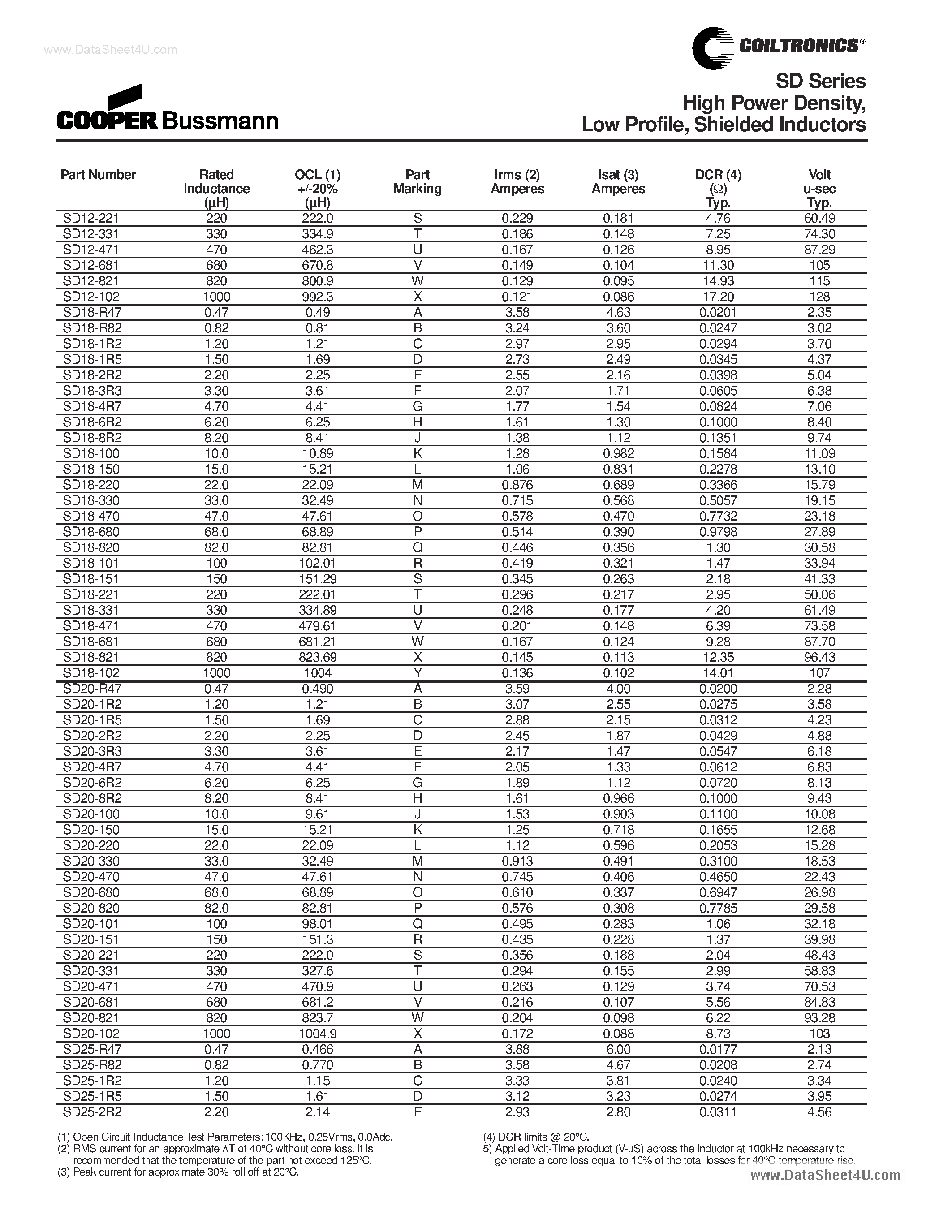 Datasheet SD20-xxx - High Power Density page 2