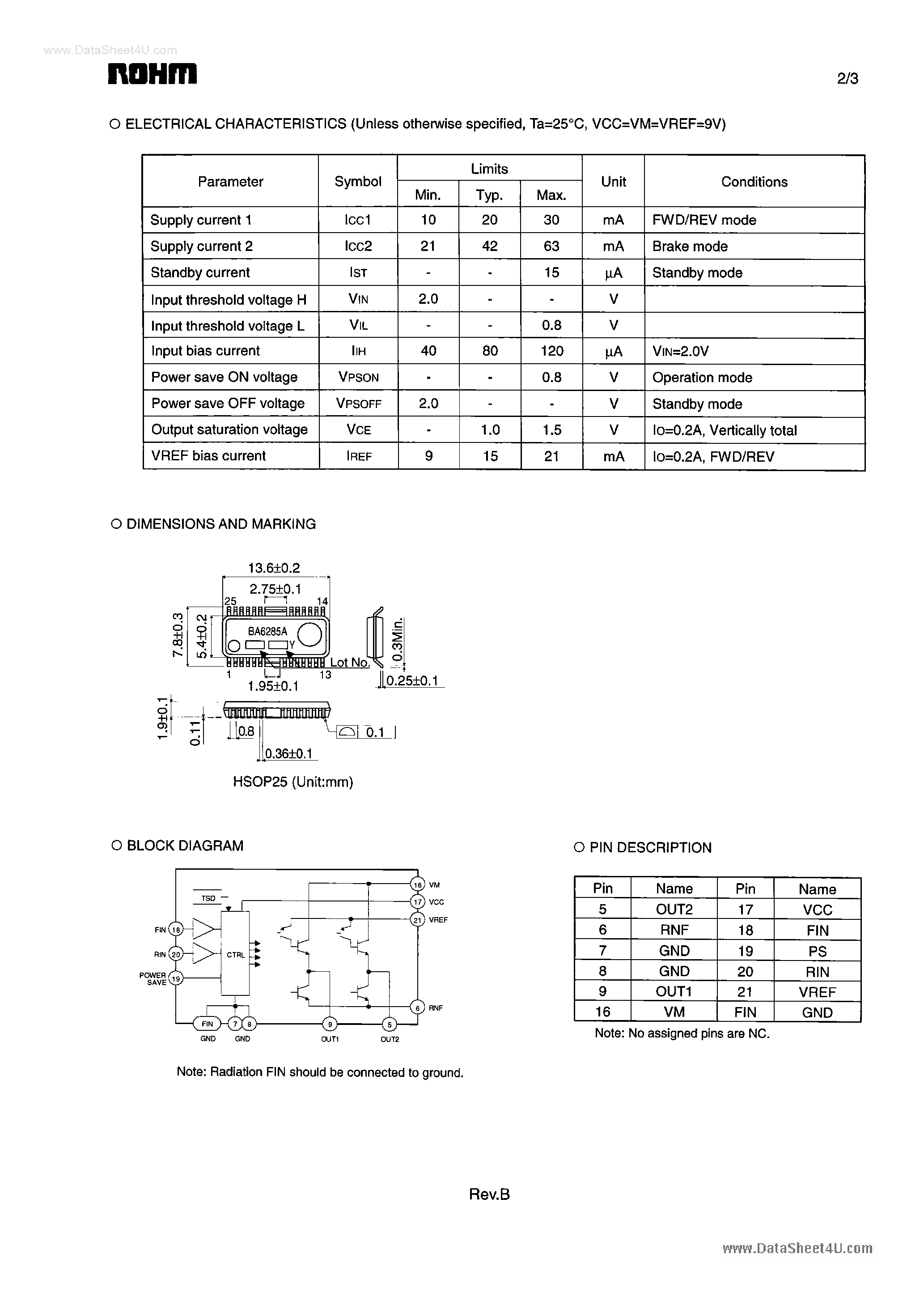 Datasheet BA6285AFP-Y - Reversible Motor Driver page 2