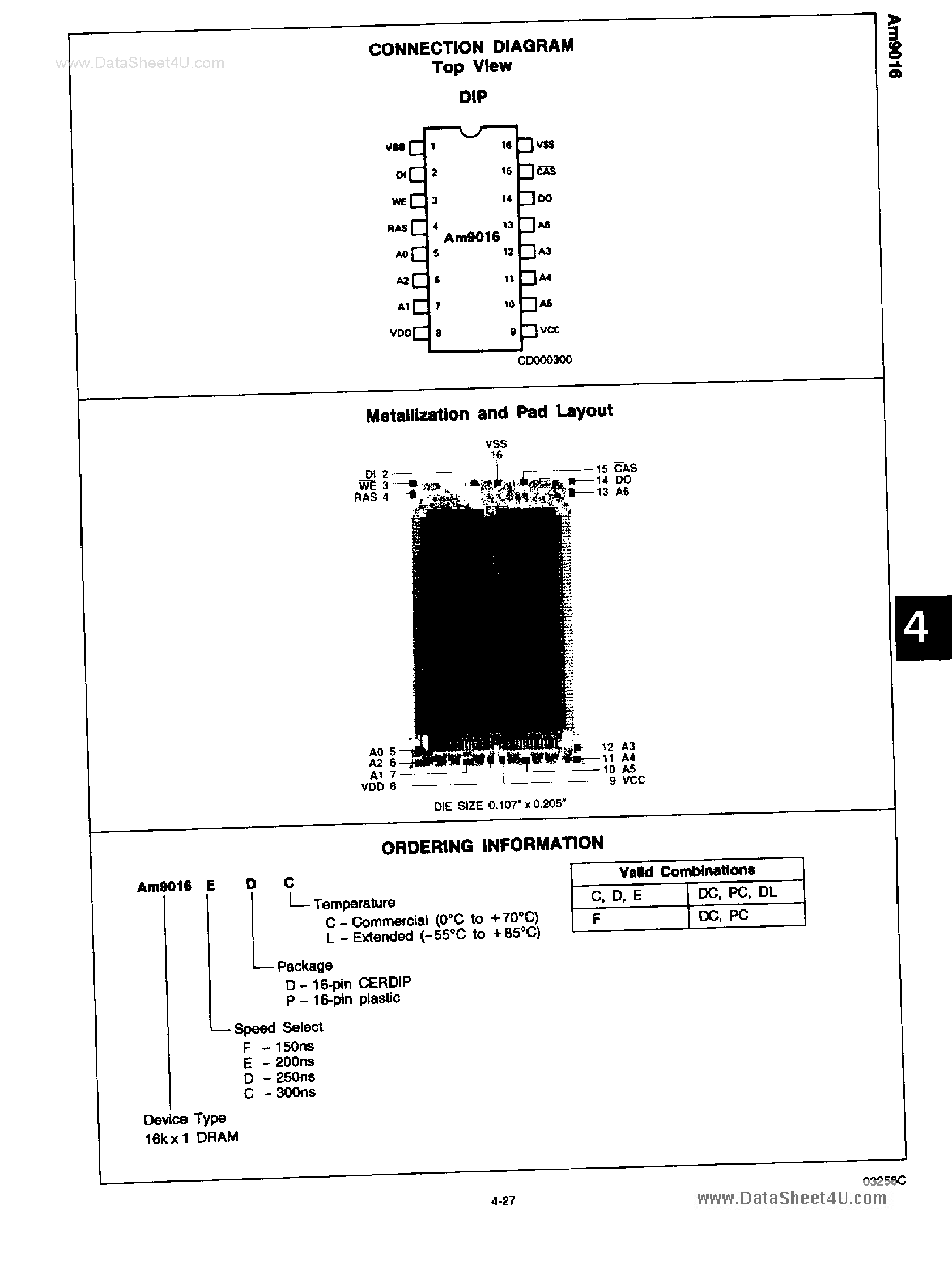 Datasheet AM9016 - DRAM page 2