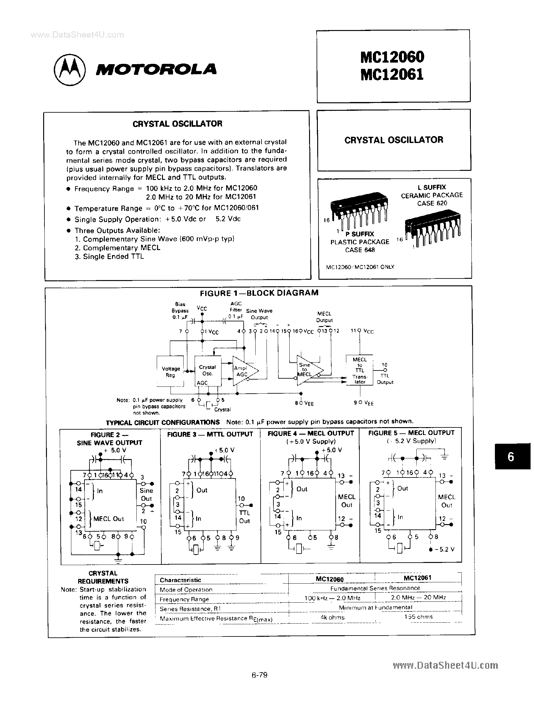 Datasheet MC12060 - (MC12060 / MC12061) Crystal Oscillator page 1