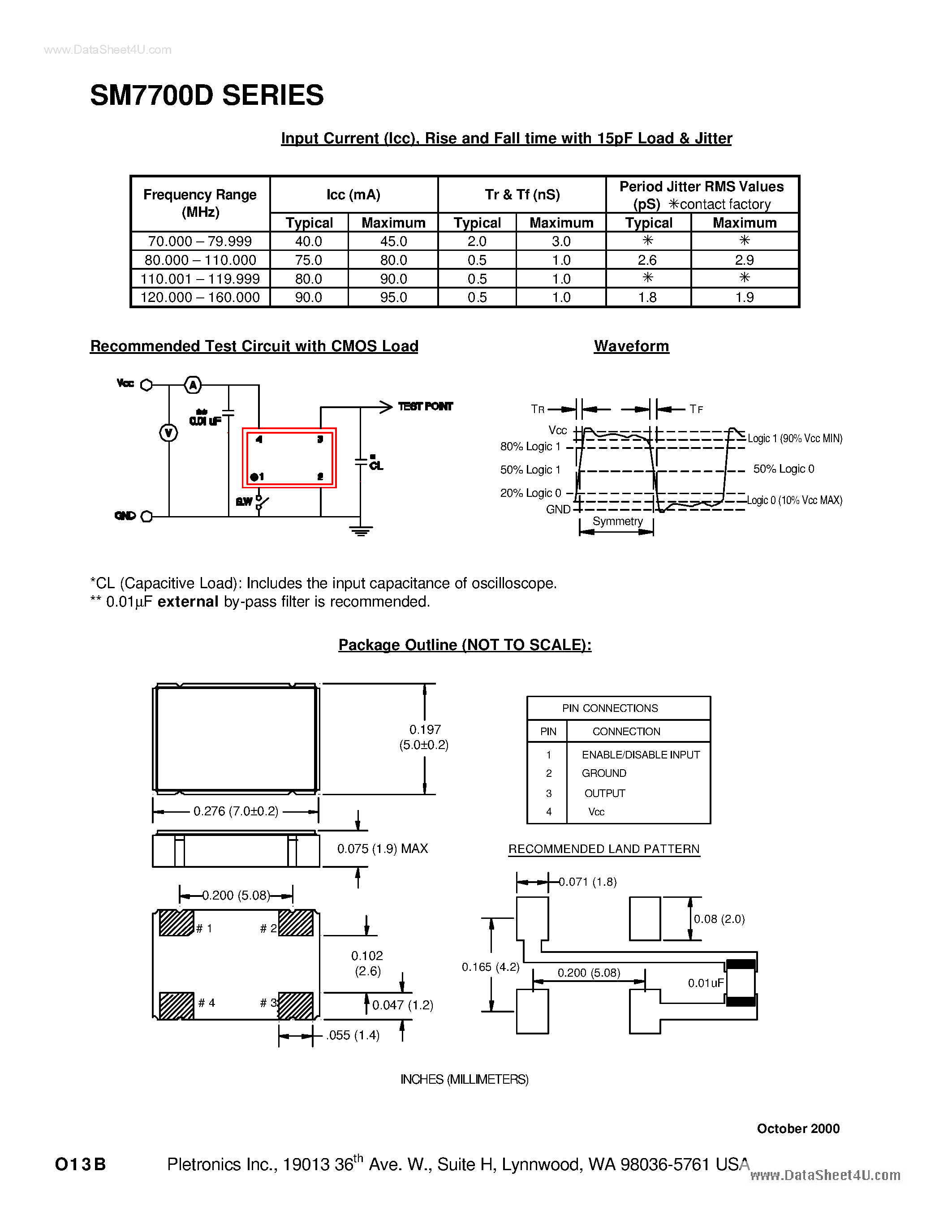 Даташит SM7744D - (SM7700D Series) CMOS Clock Oscillators страница 2