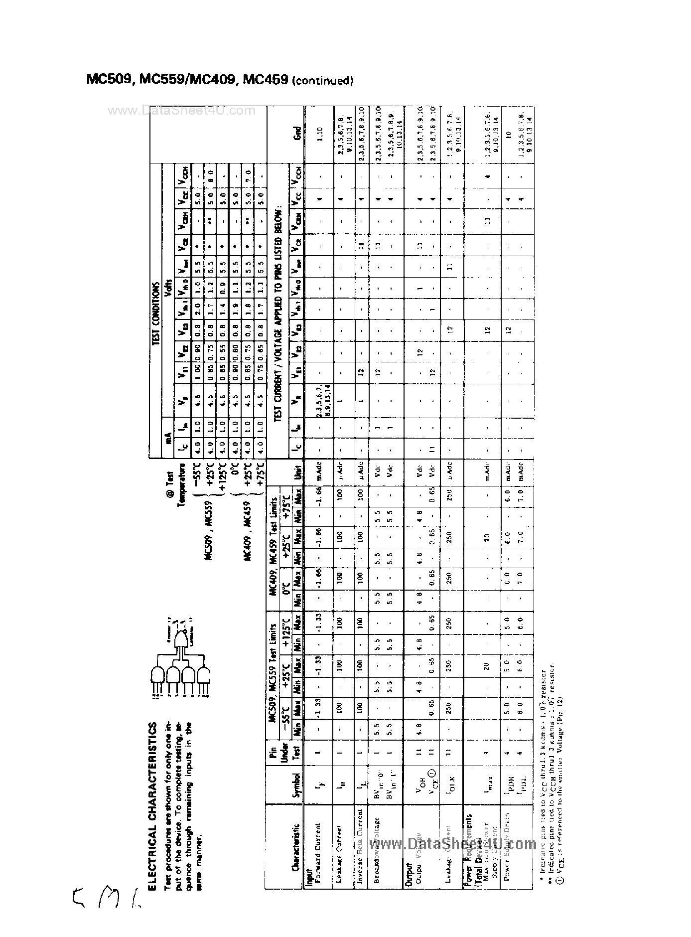 Datasheet MC509 - (MC509 / MC559) 4 wide 3-2-2-3 input expander page 2