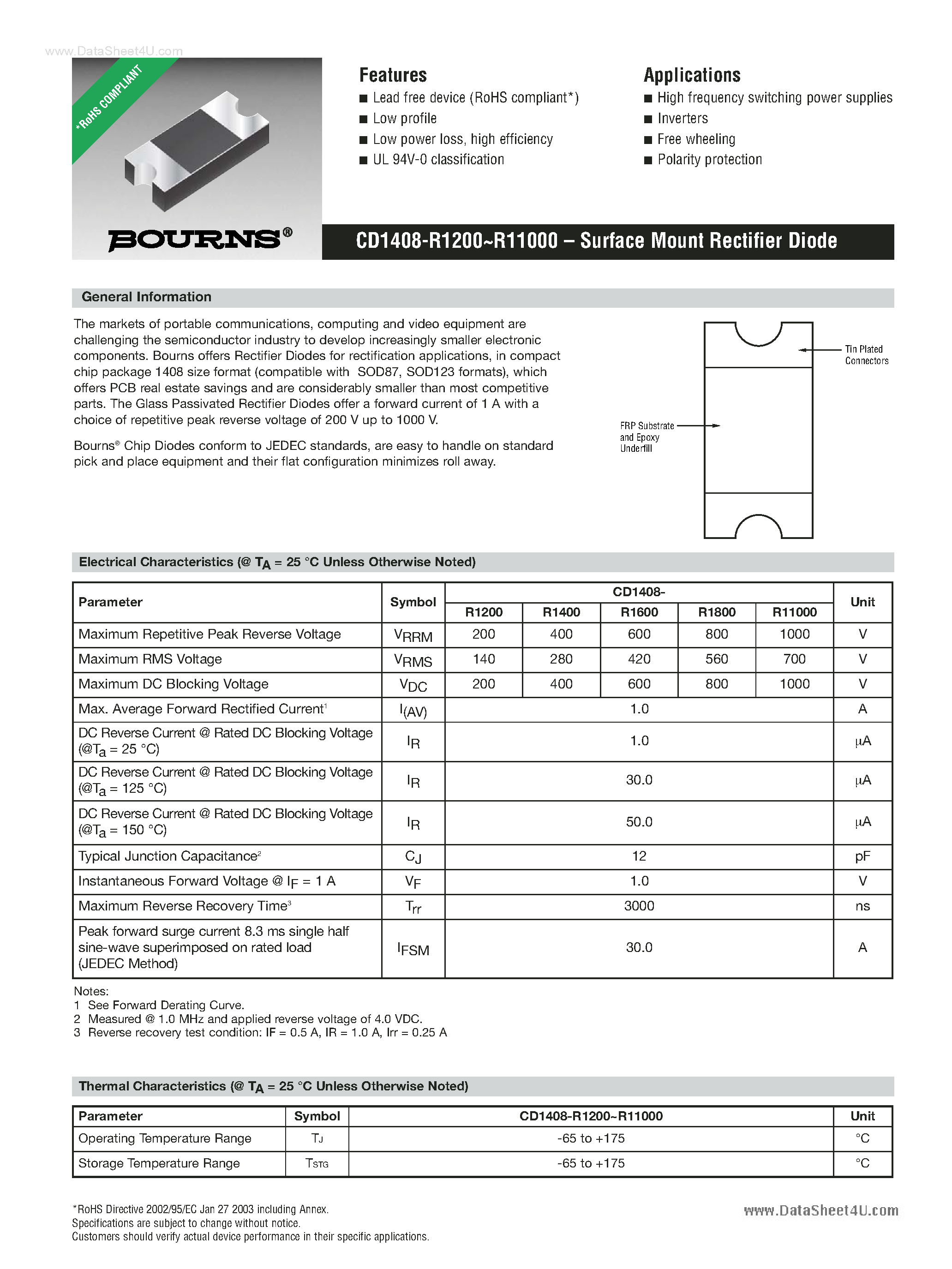 Datasheet CD1408-R1x00 - Surface Mount Rectifier Diode page 1