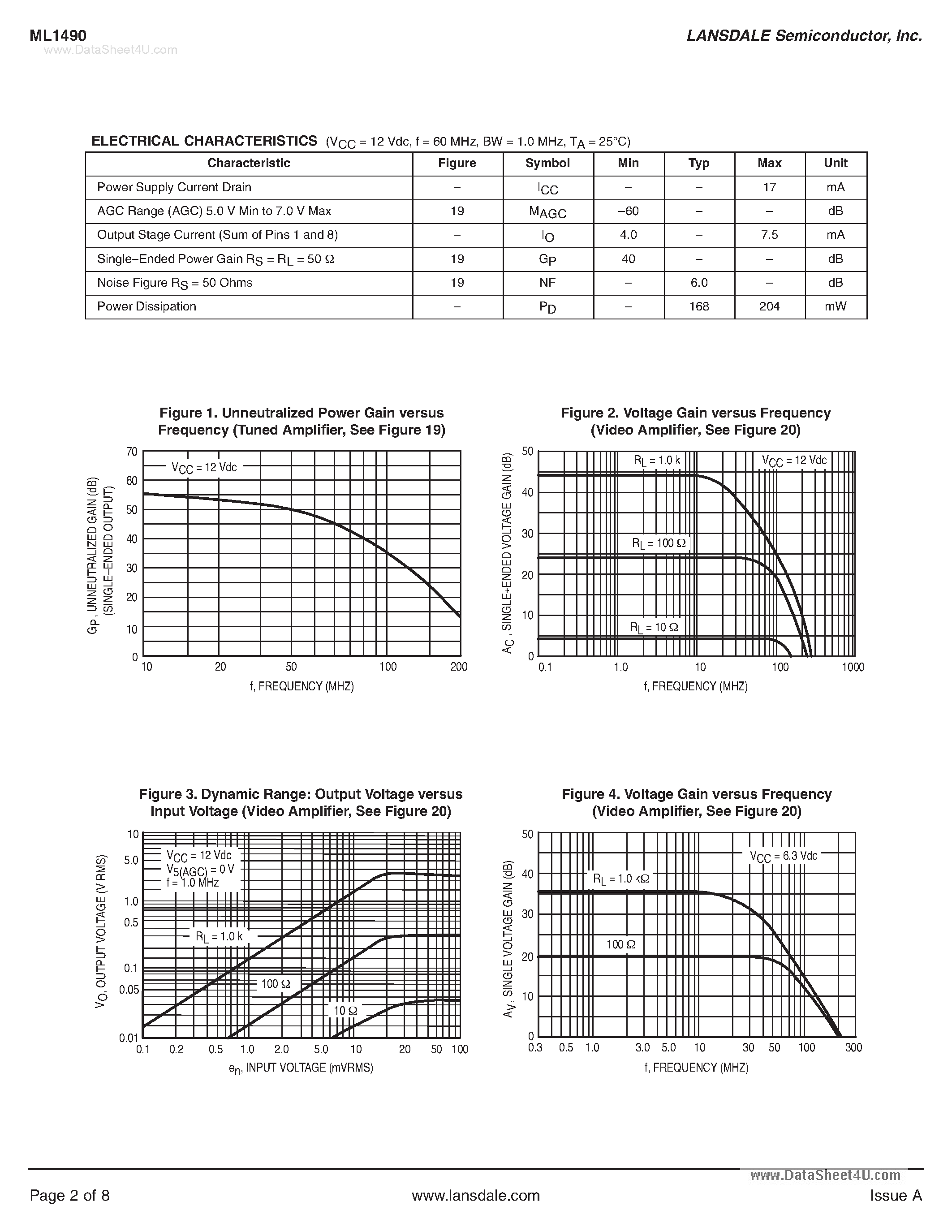 Datasheet ML1490 - RF/IF/Audio Amplifier Wideband Amplifier page 2