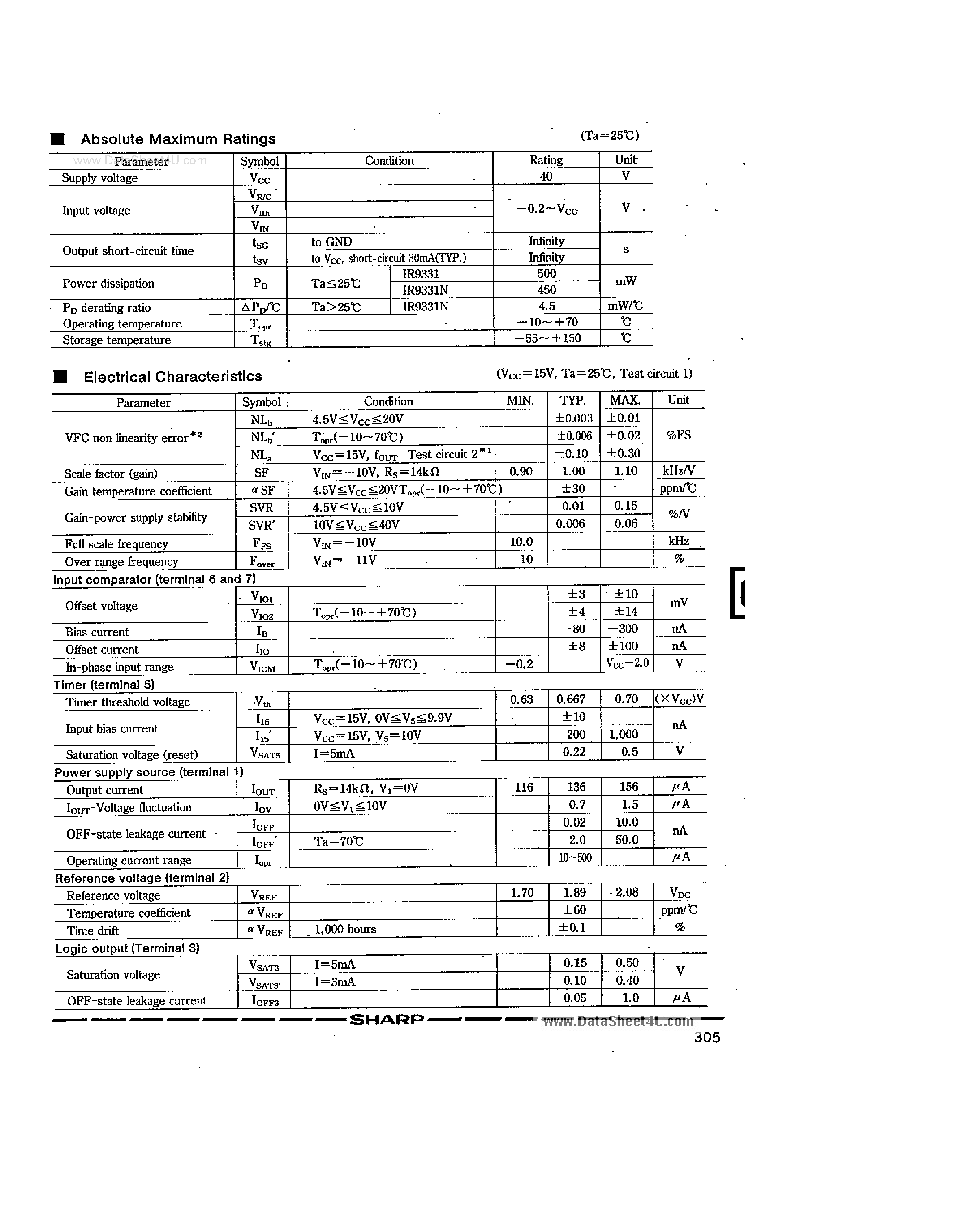 Datasheet IR9331 - V/F Converter page 2