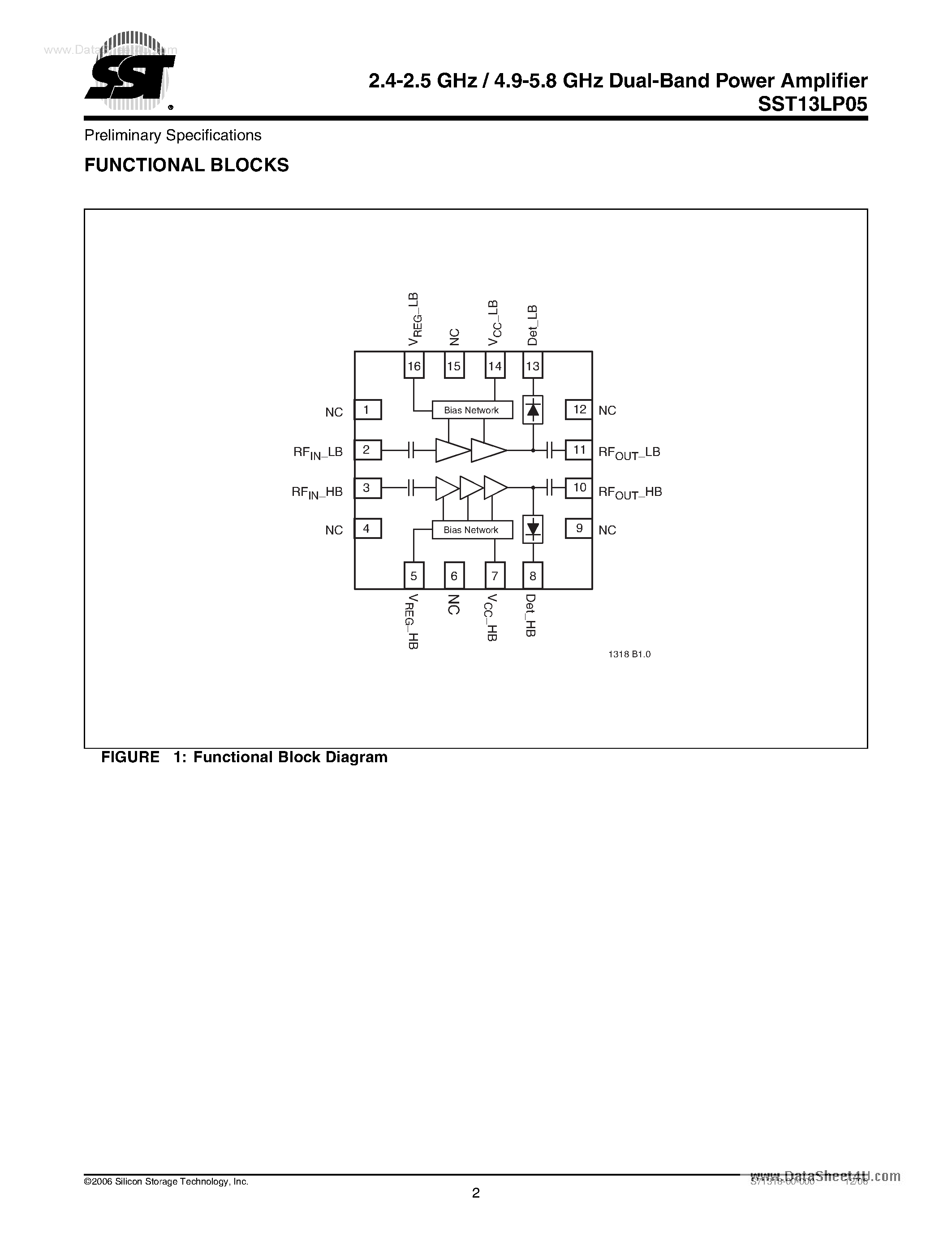 Datasheet SST13LP05 - 2.4-2.5 GHz / 4.9-5.8 GHz Dual-Band Power Amplifier Module page 2