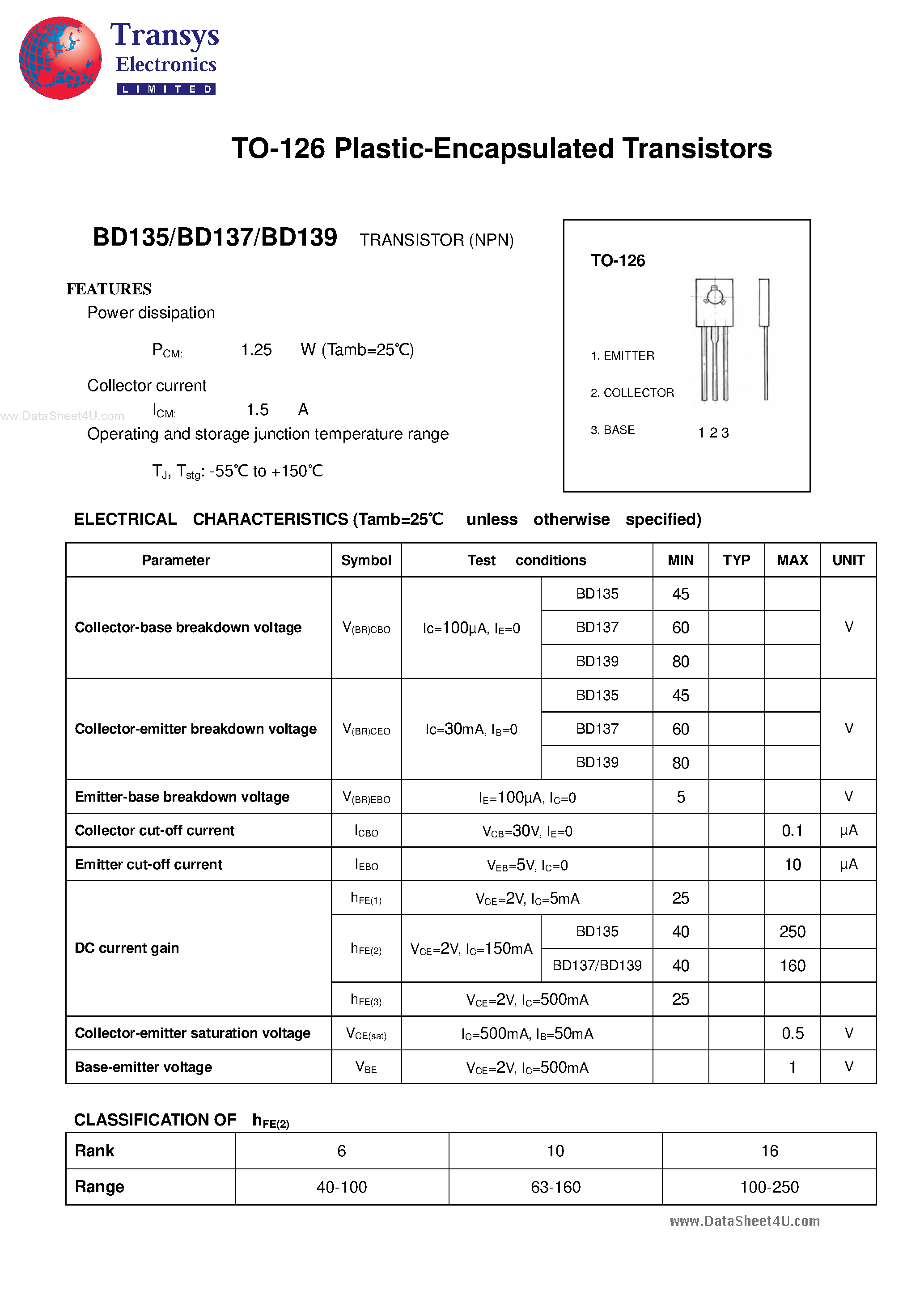 Datasheet BD135 - (BD135 - BD139) Plastic-Encapsulated Transistors page 1