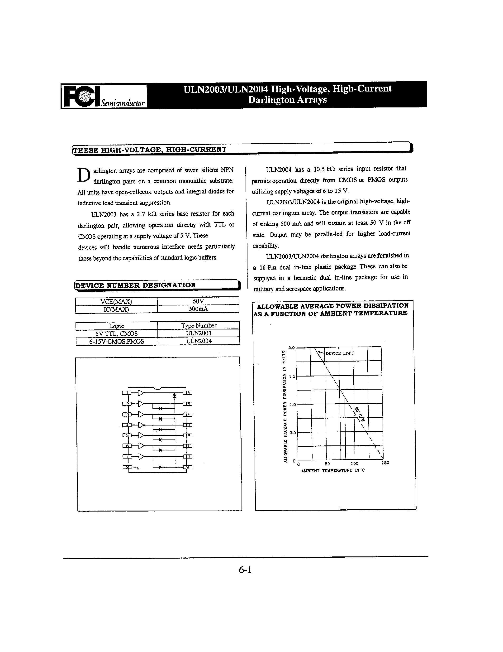 Datasheet ULN2003 - (ULN2003 / ULN2004) High-Voltage High-Current Darlington Arrays page 1
