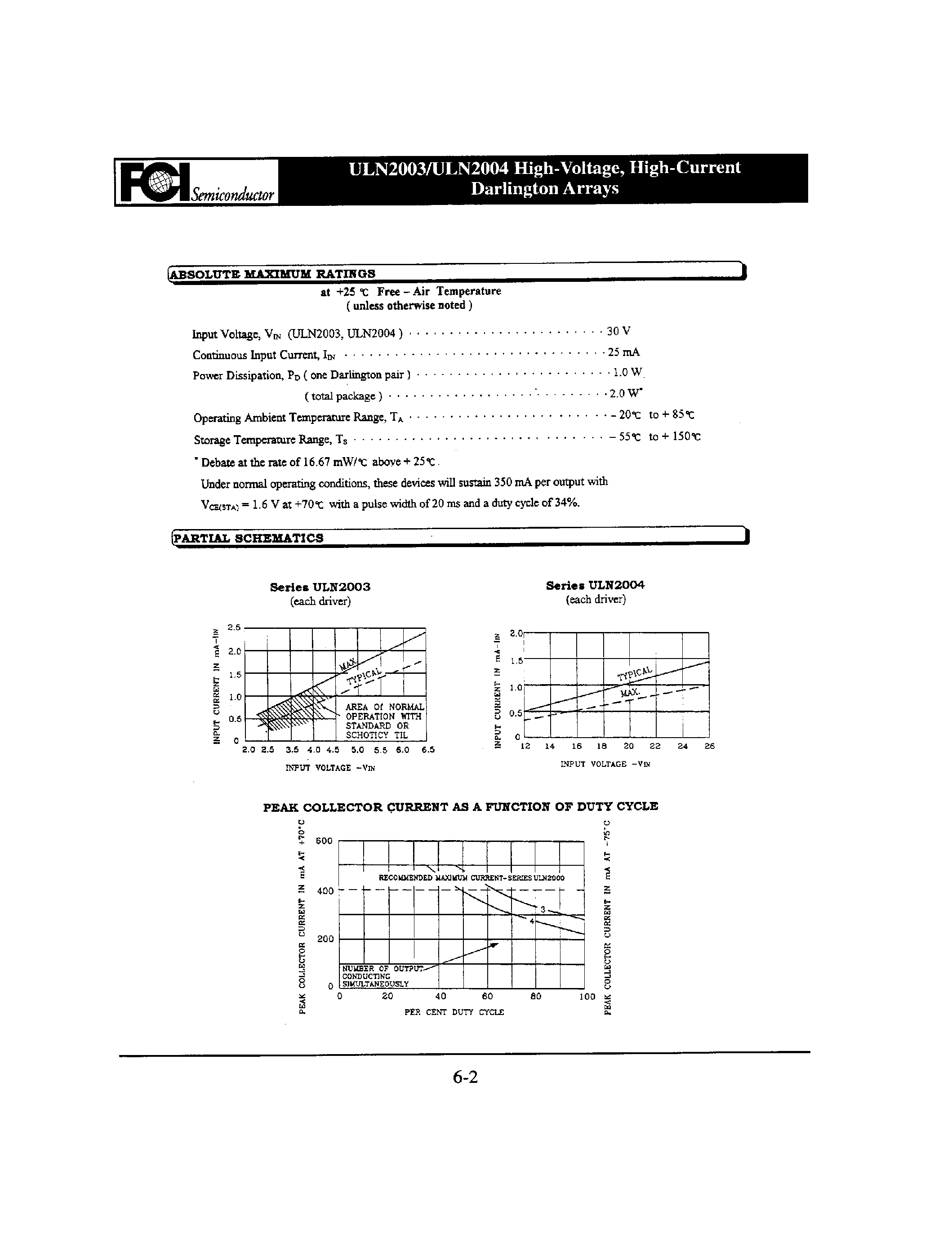 Datasheet ULN2003 - (ULN2003 / ULN2004) High-Voltage High-Current Darlington Arrays page 2