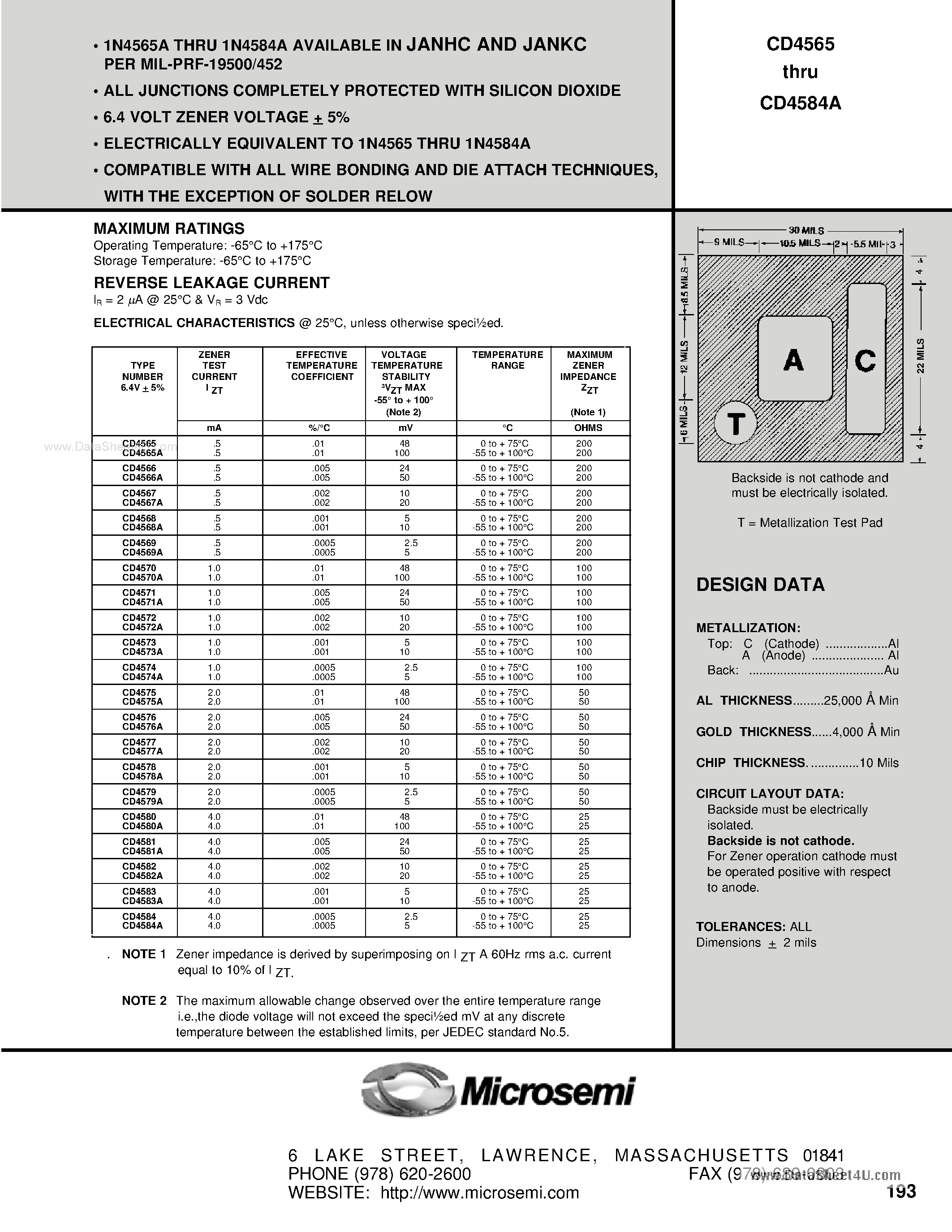 Datasheet CD4565 - (CD45xx) 6.4 VOLT ZENER VOLTAGE page 1