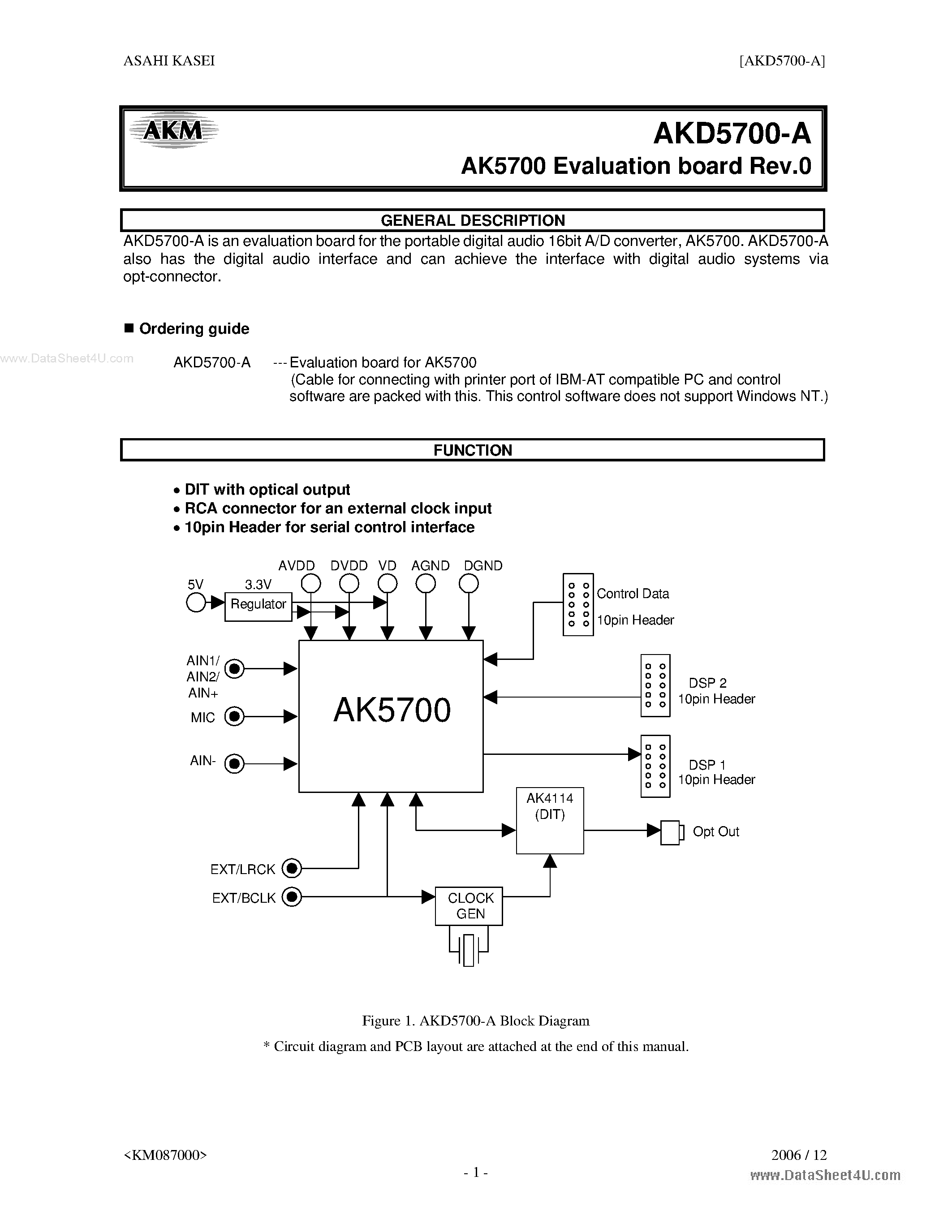 Datasheet AKD5700-A - digital audio 16bit A/D converter page 1