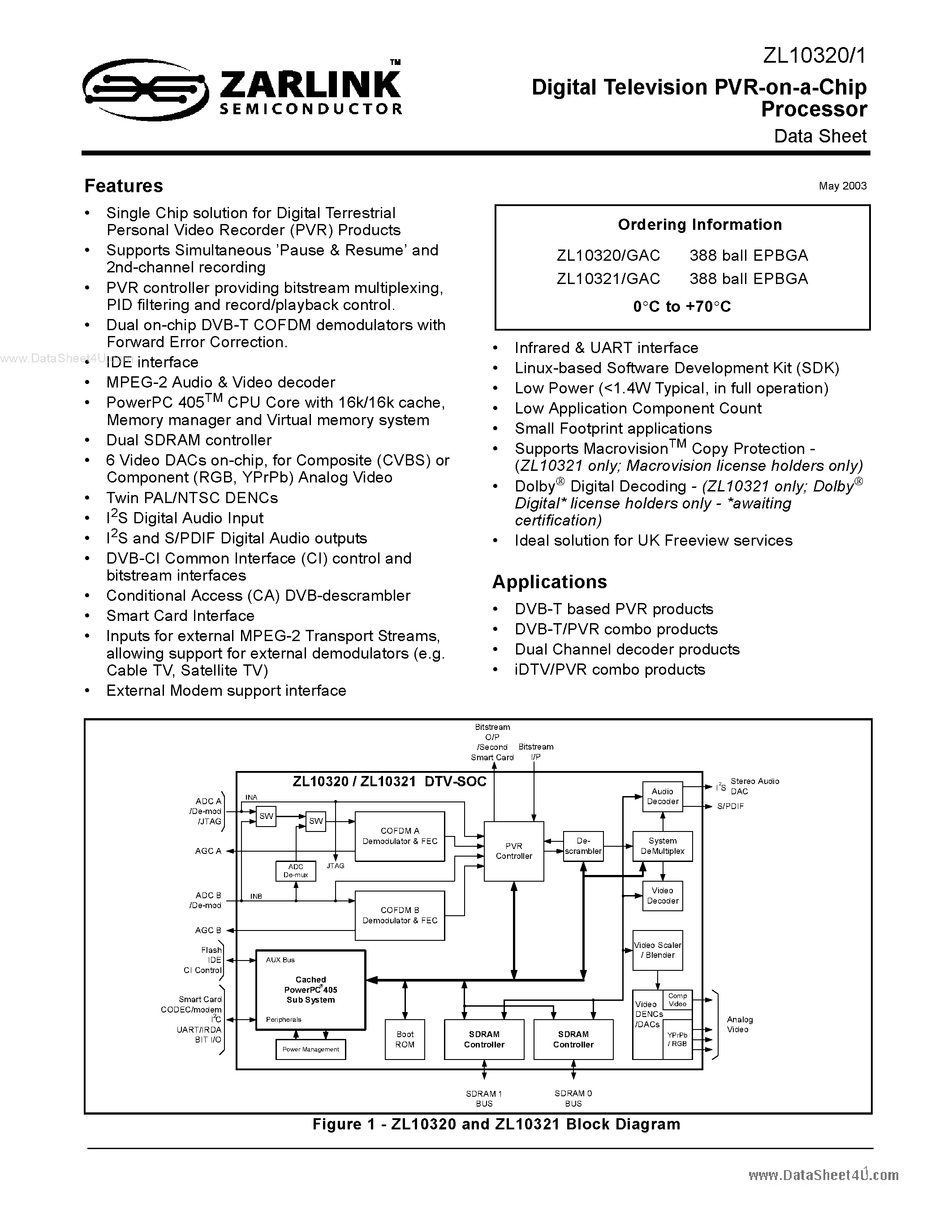 Datasheet ZL10320 - (ZL10320 / ZL10321) Digital Television PVR-on-a-Chip Processor page 2