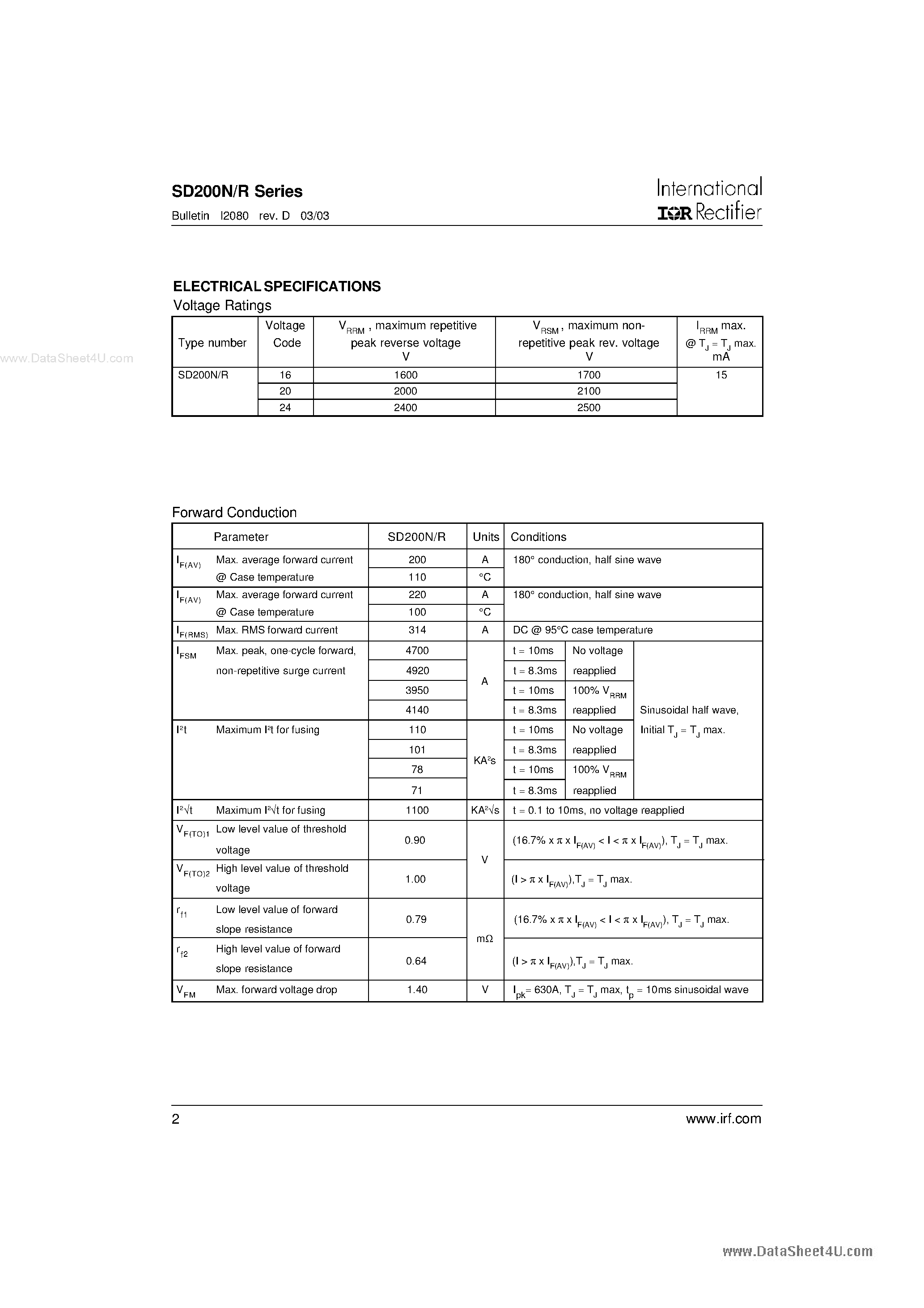 Datasheet SD200N - 1200V 200A Std. Recovery Diode page 2