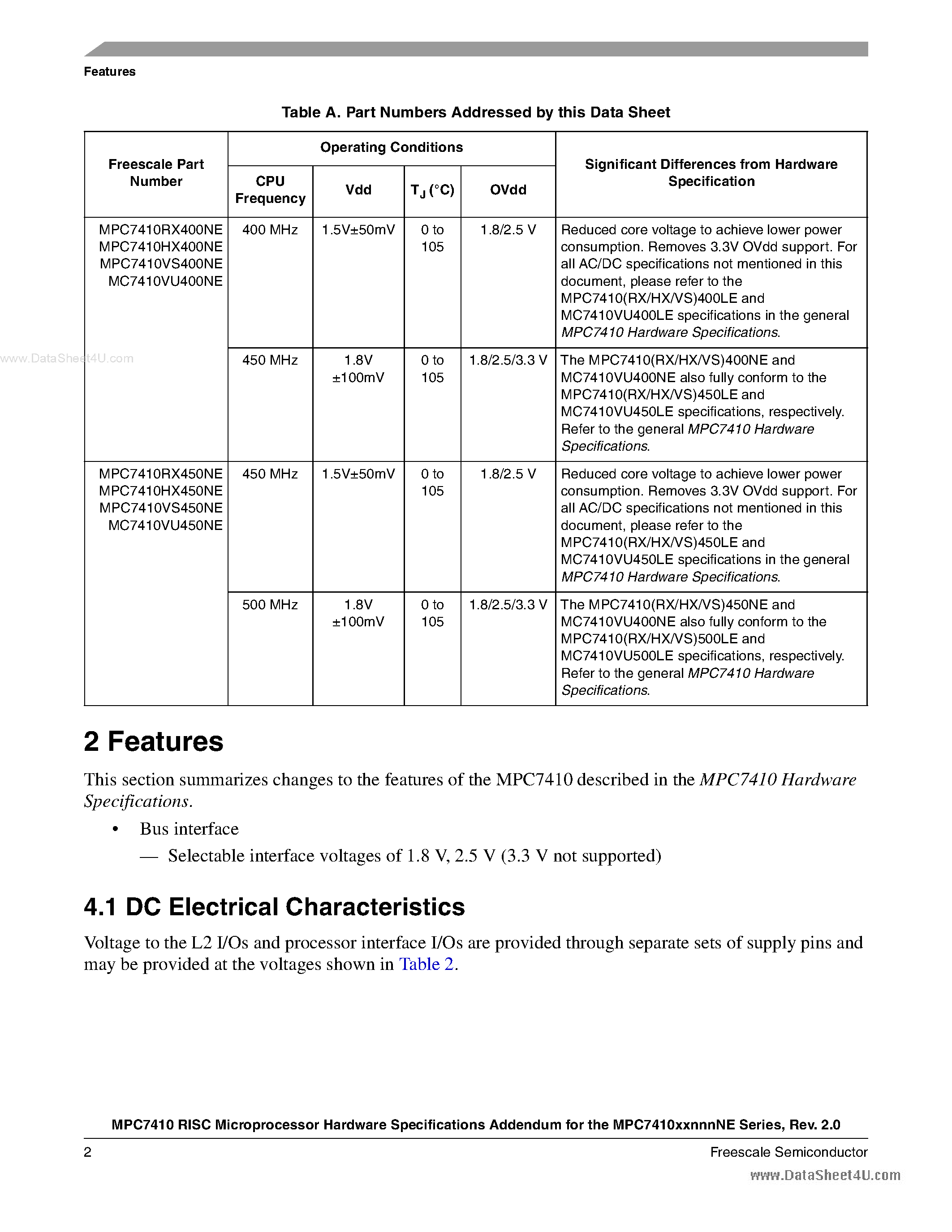 Datasheet MC7410 - RISC Microprocessor Hardware Specifications Addendum page 2
