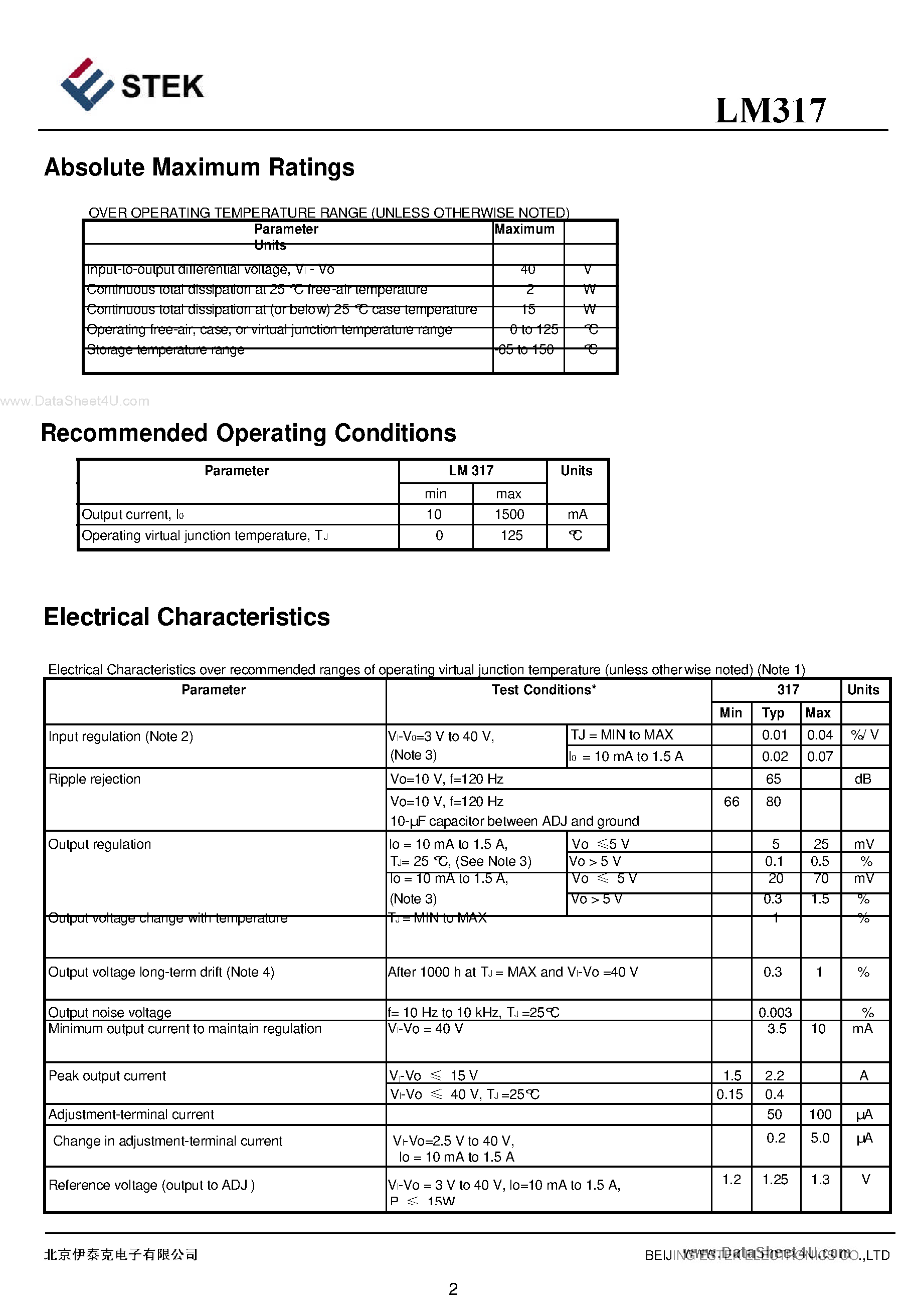 Datasheet LM317 - 3-terminal positive voltage regulators page 2