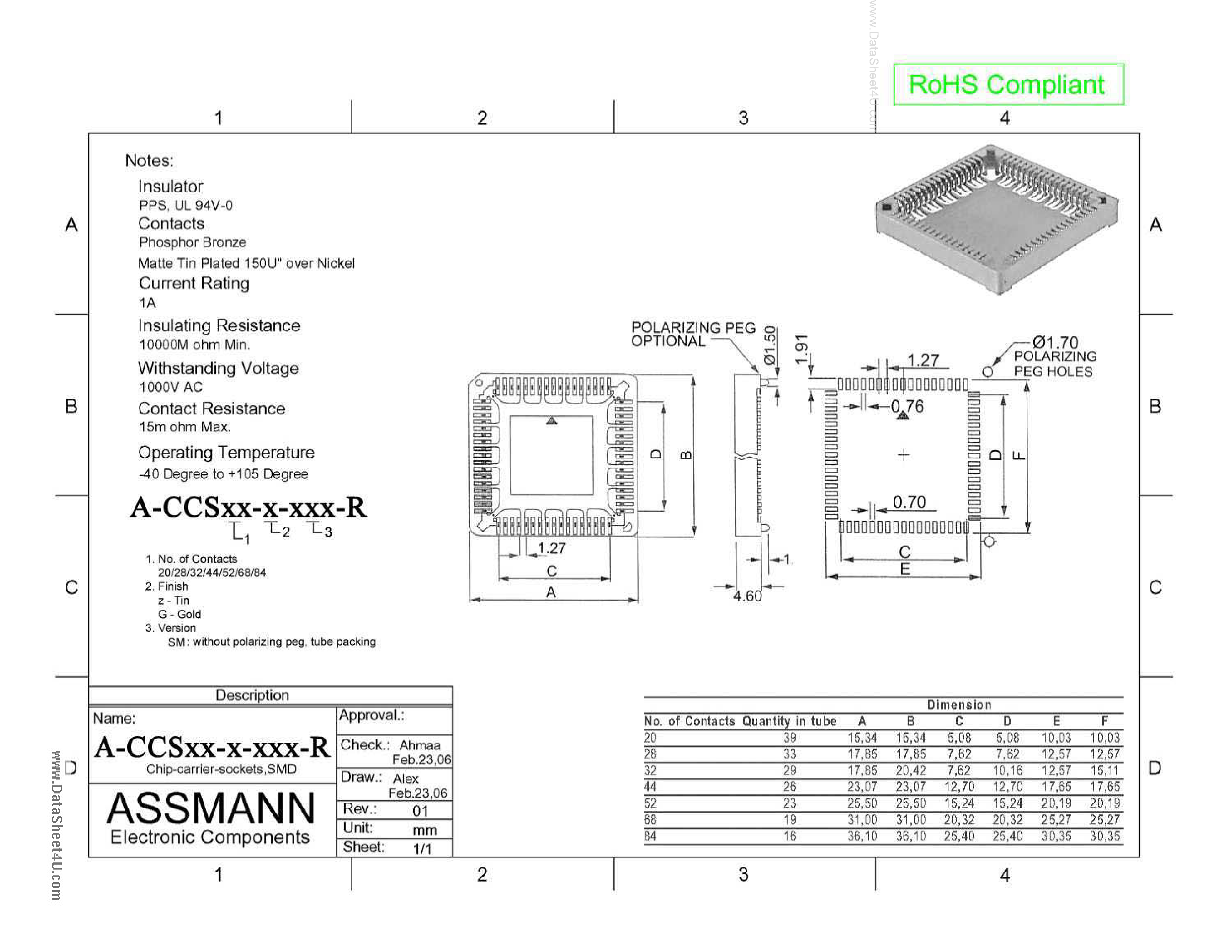 Даташит A-CCSxx-x-xxx-R - Chip Carrier Sockets страница 1