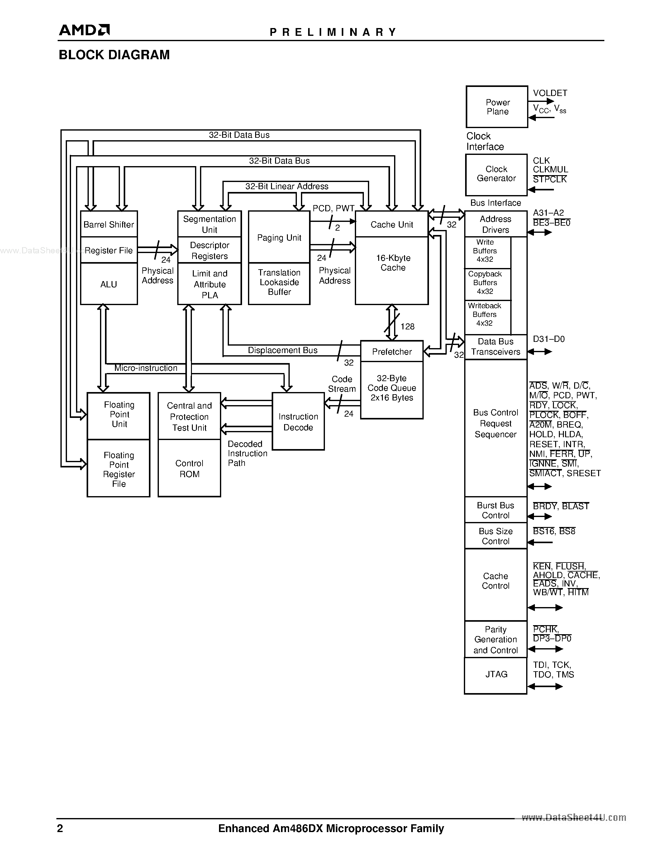 Datasheet AM486DX5 - Microprocessor Family page 2