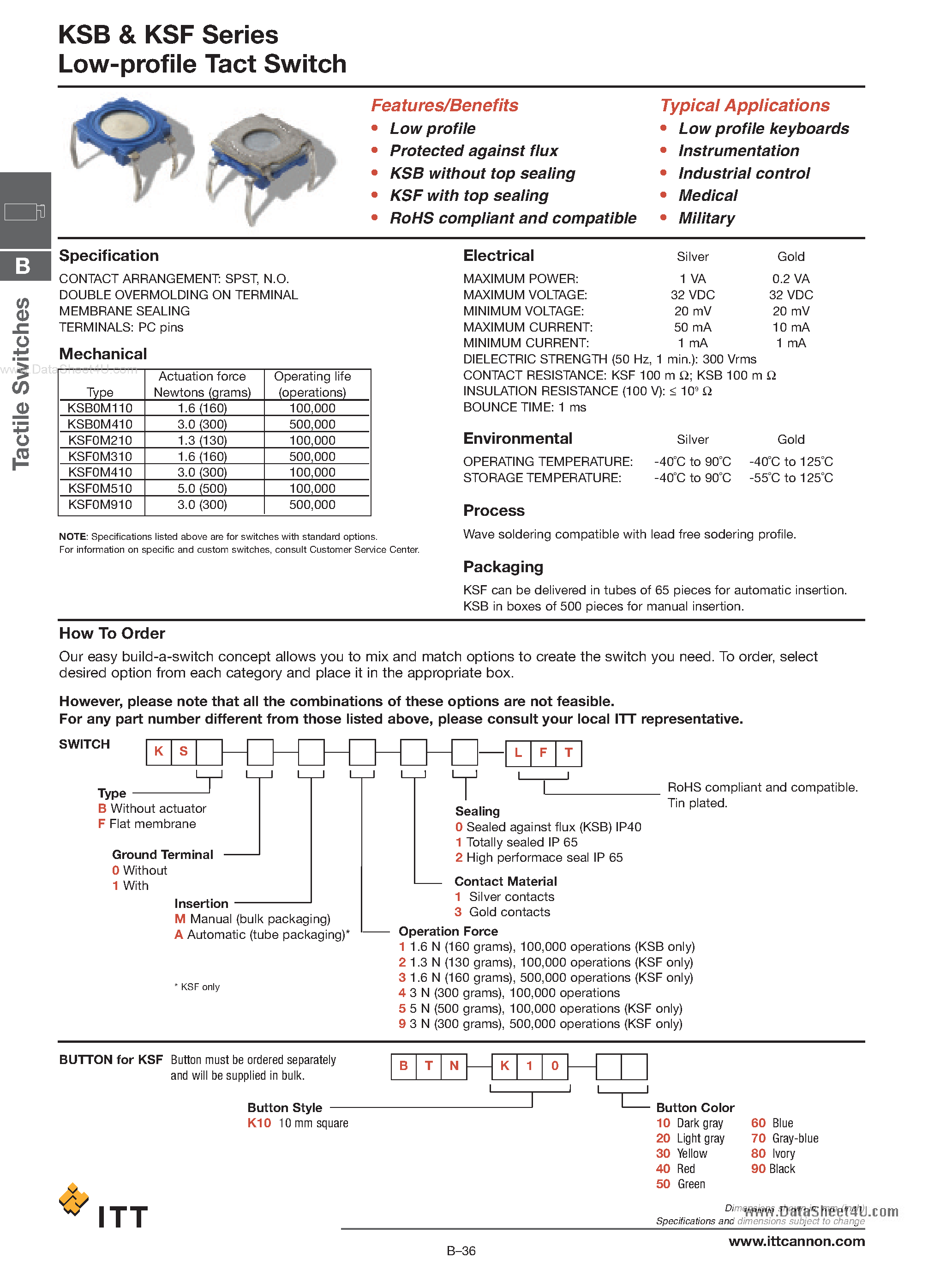Datasheet KSB - Low-profile Tact Switch page 1