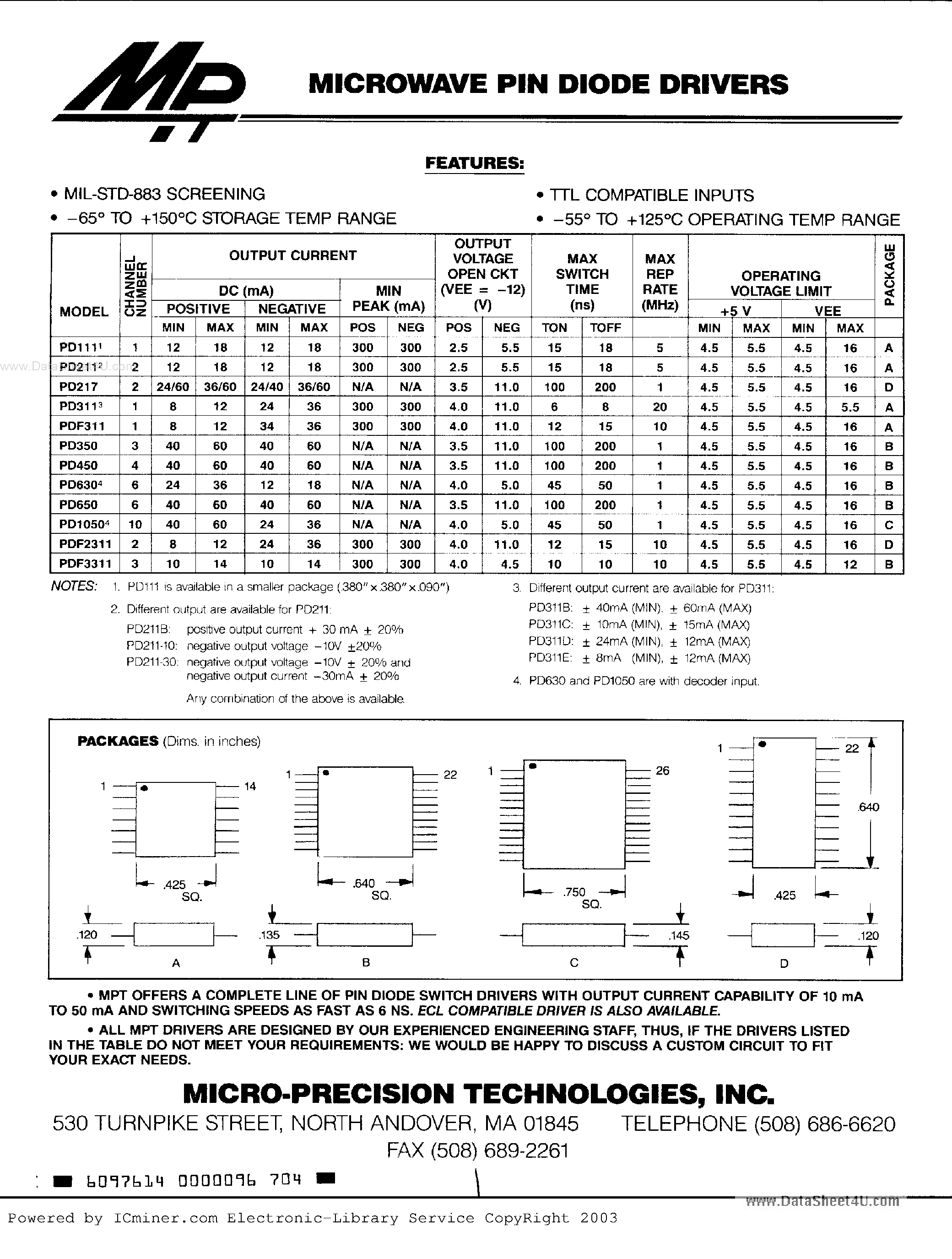 Datasheet PD111 - Microwave Pin Diode Drivers page 1