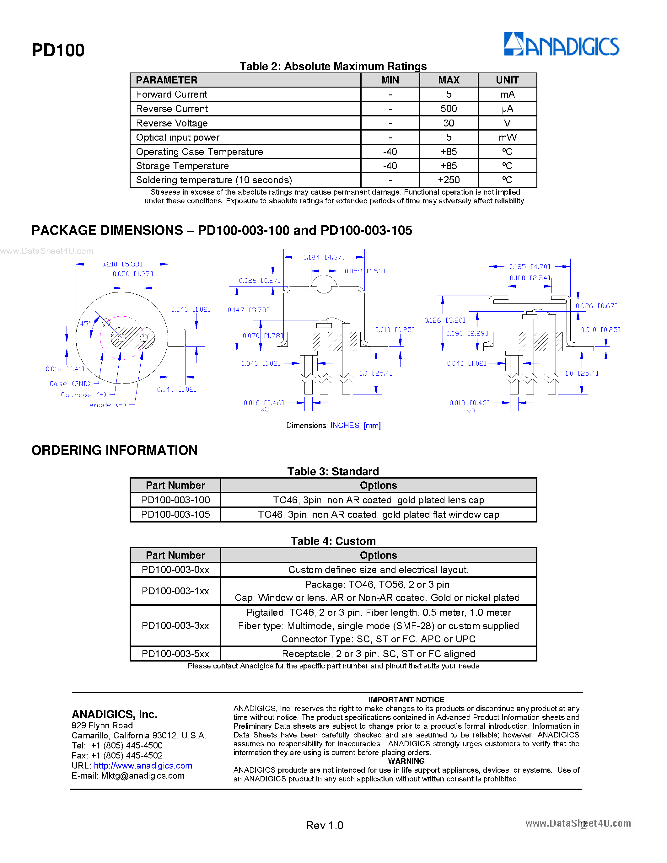 Datasheet PD100 - InGaAs Photodiode page 2