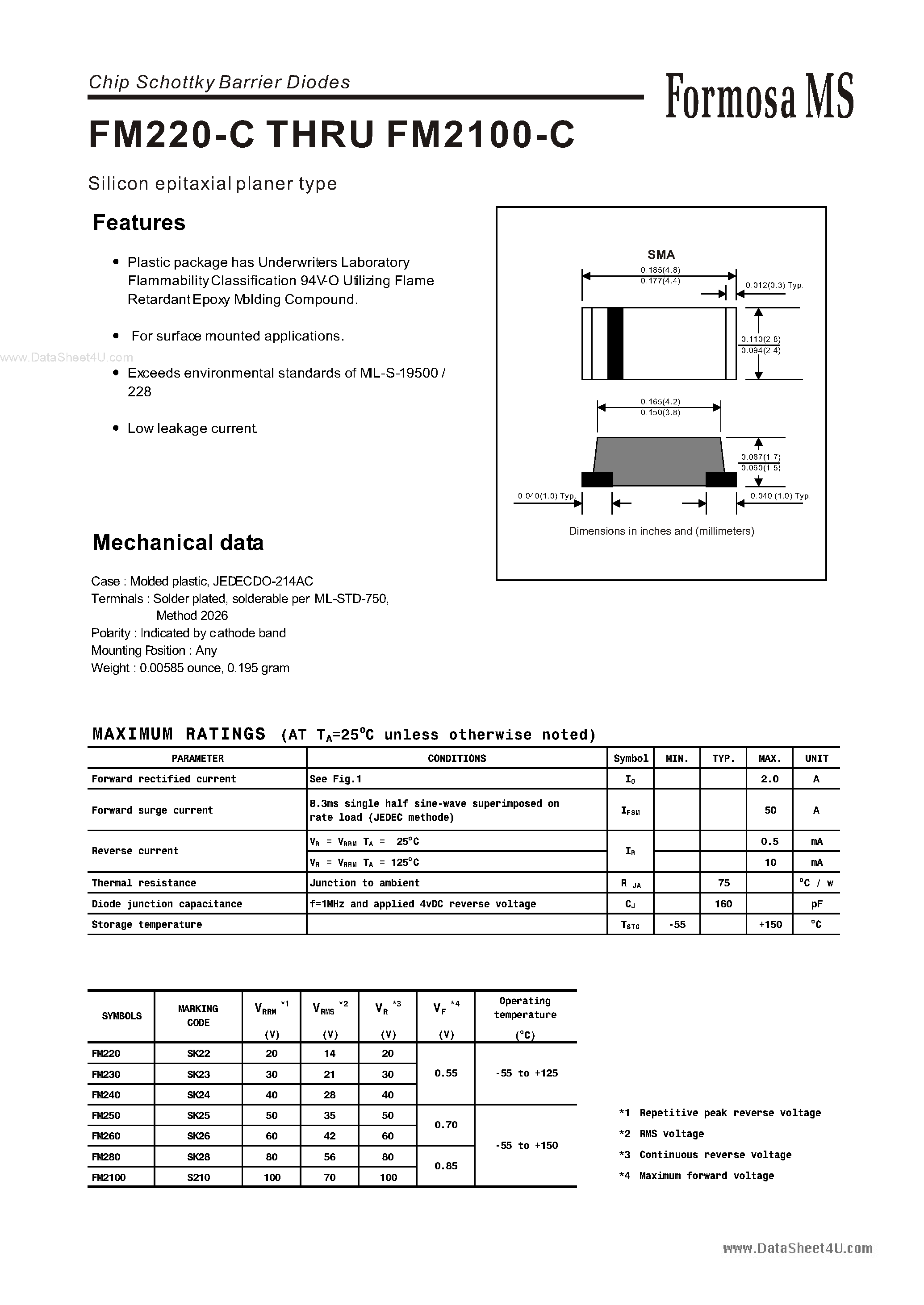 Datasheet FM2100-C - (FM2xx-C) Chip Schottky Barrier Diodes page 1