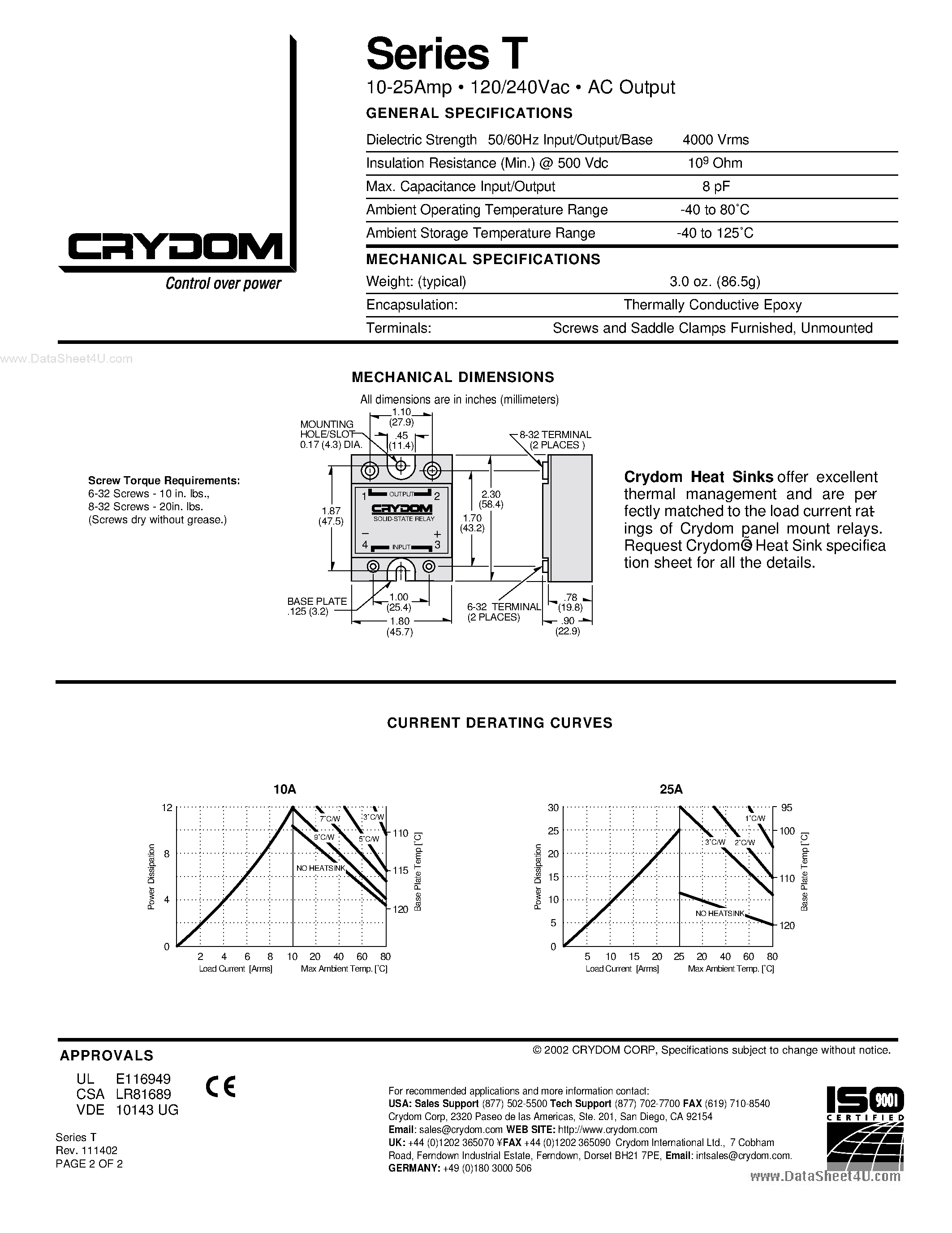 Datasheet TD2410 - (TD2410 / TD2425) Zero Cross0.04-25 Amps RMS24-280 Volts RMS3-32 Control - Volts DC page 2