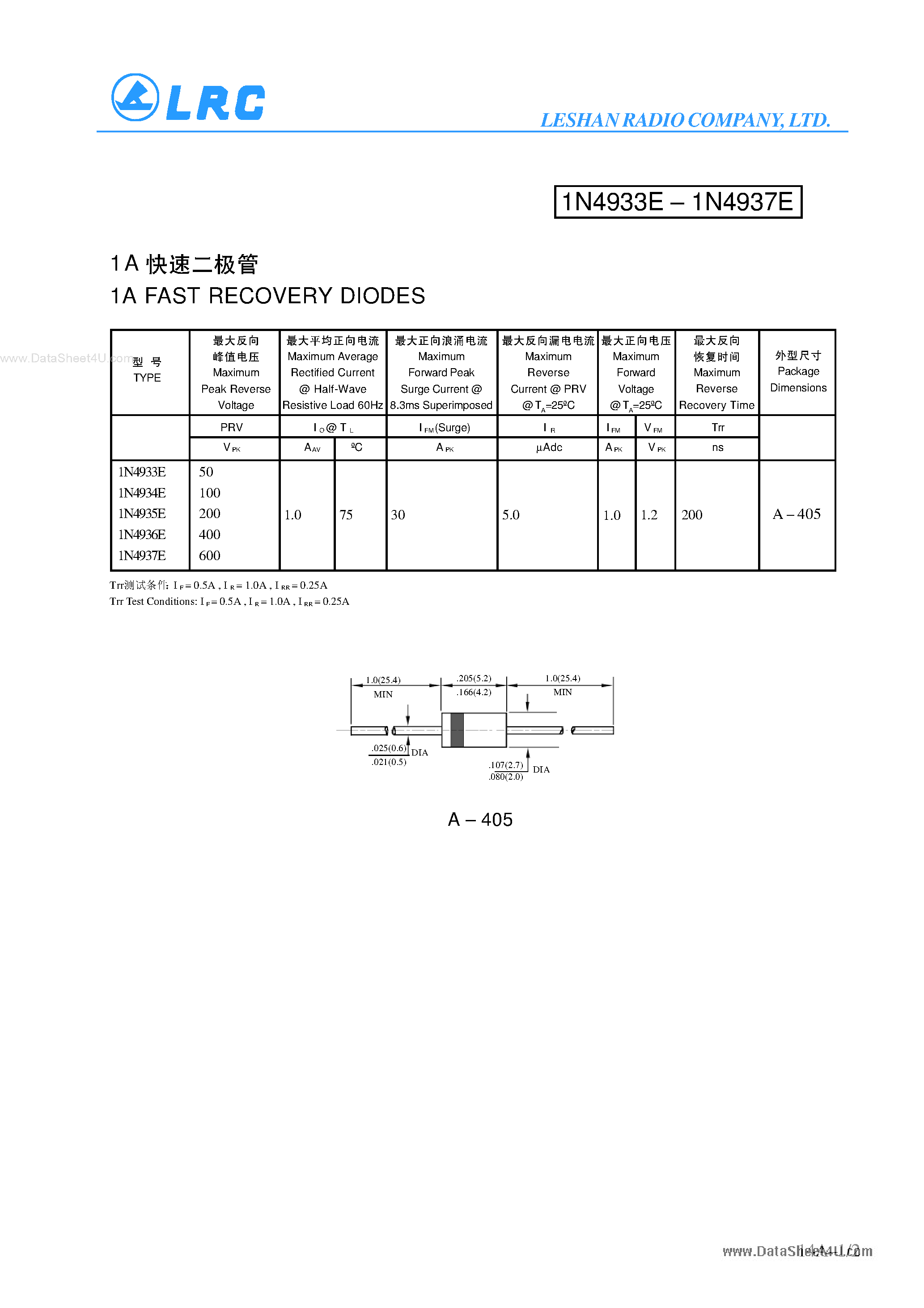 Datasheet IN4933E - (IN4933E - IN4937E) 1A FAST RECOVERY DIODES page 1