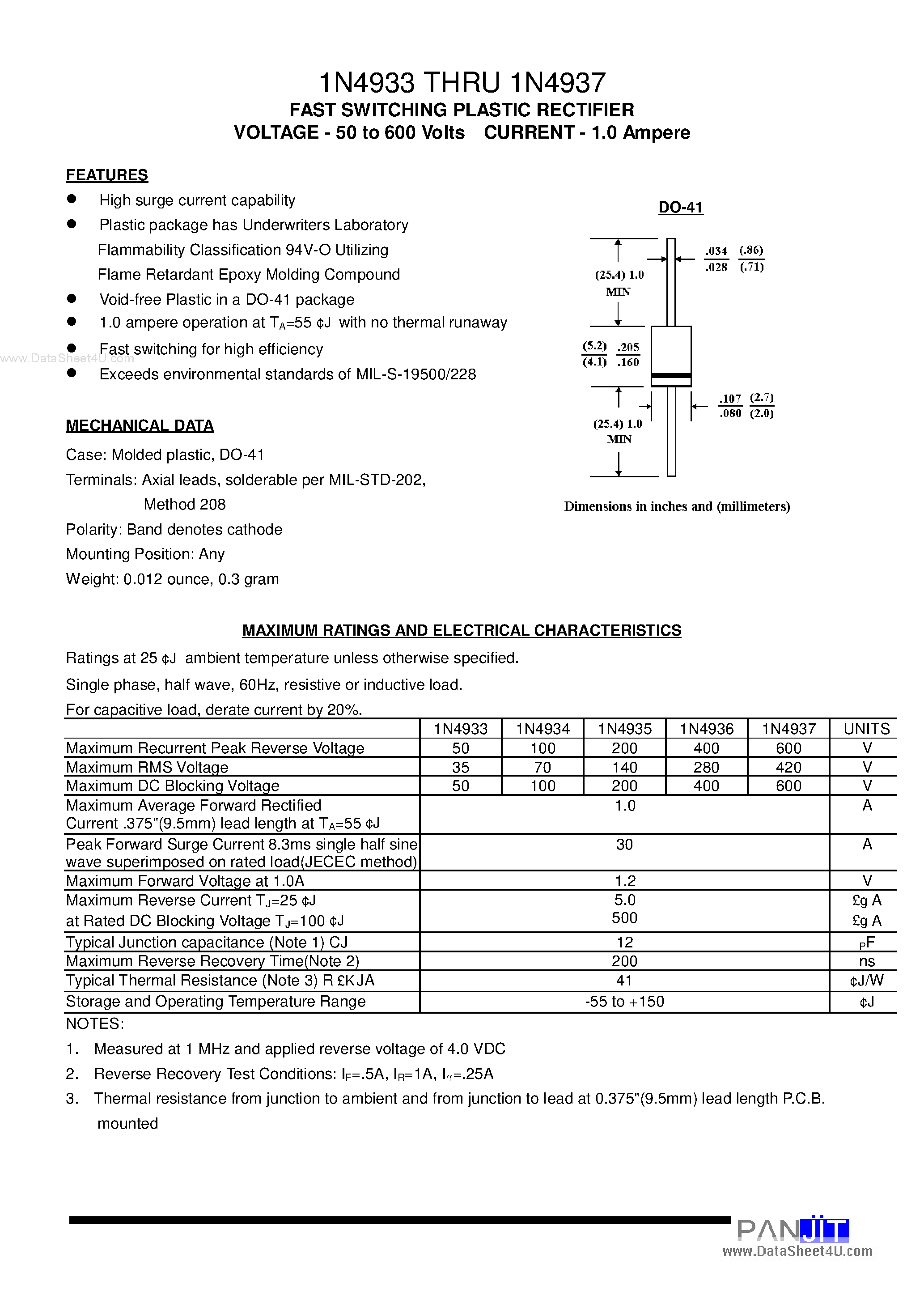 Datasheet IN4933 - (IN4933 - IN4937) FAST SWITCHING PLASTIC RECTIFIER page 1