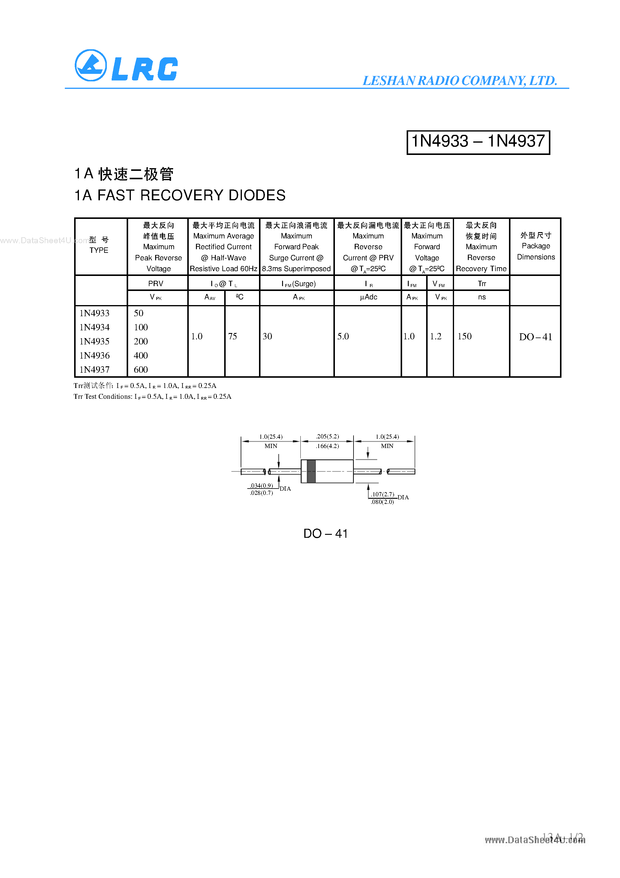 Datasheet IN4933 - (IN4933 - IN4937) 1A FAST RECOVERY DIODES page 1