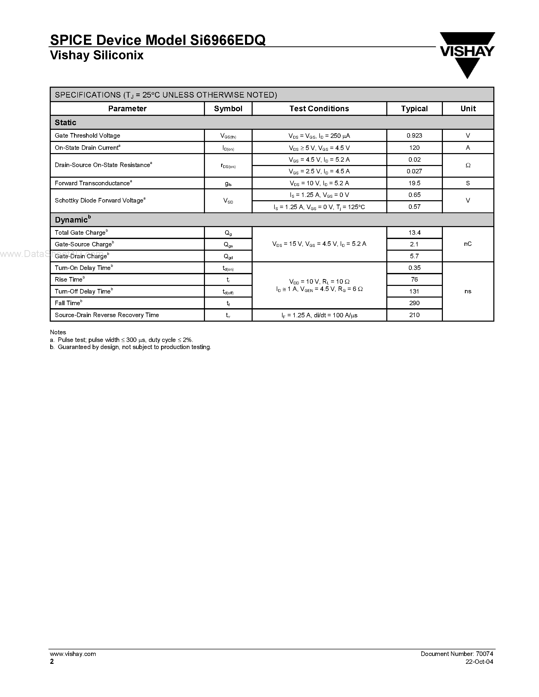 Datasheet SI6966EDQ - N-Channel 2.5-V (G-S) MOSFET page 2