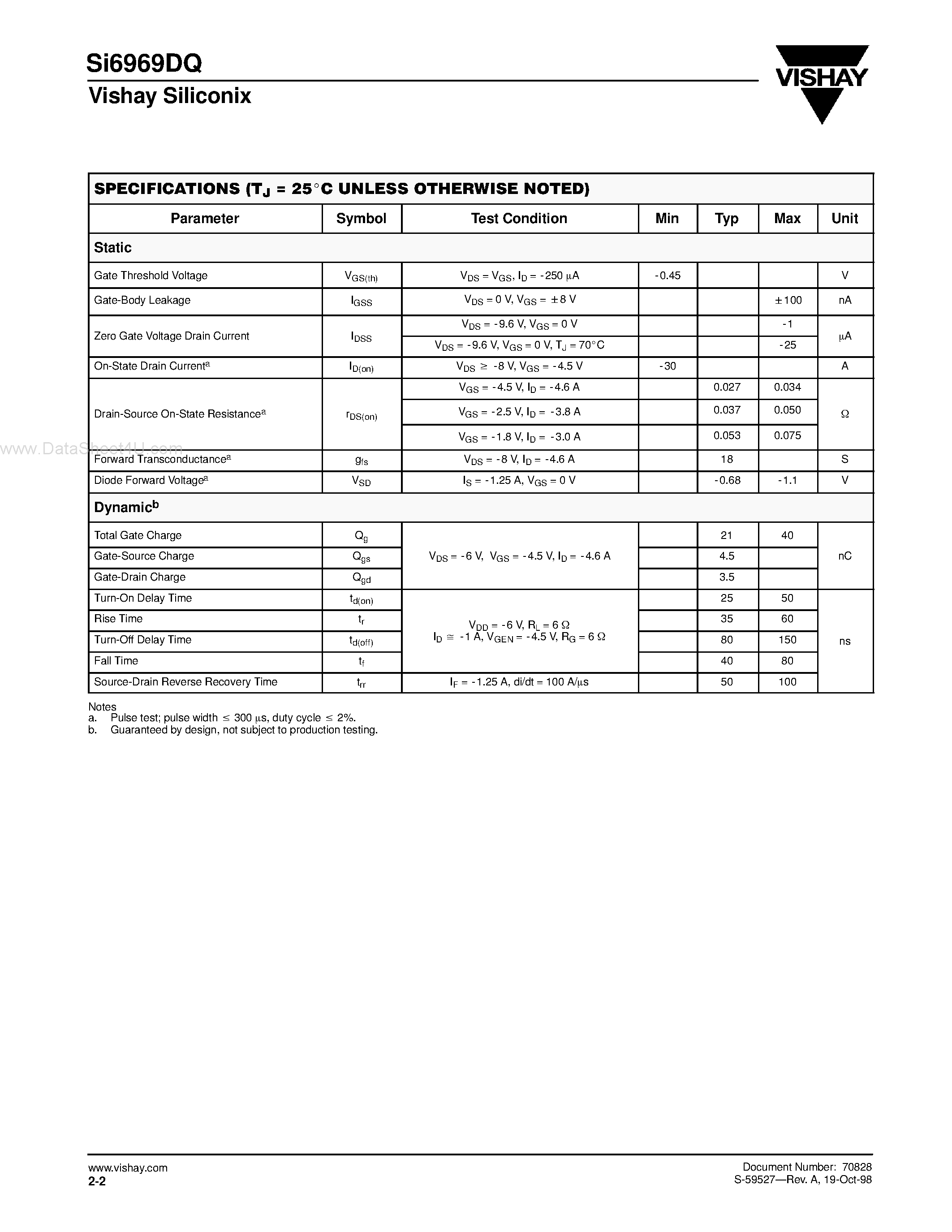 Datasheet SI6969DQ - Dual P-Channel 1.8-V (G-S) MOSFET page 2