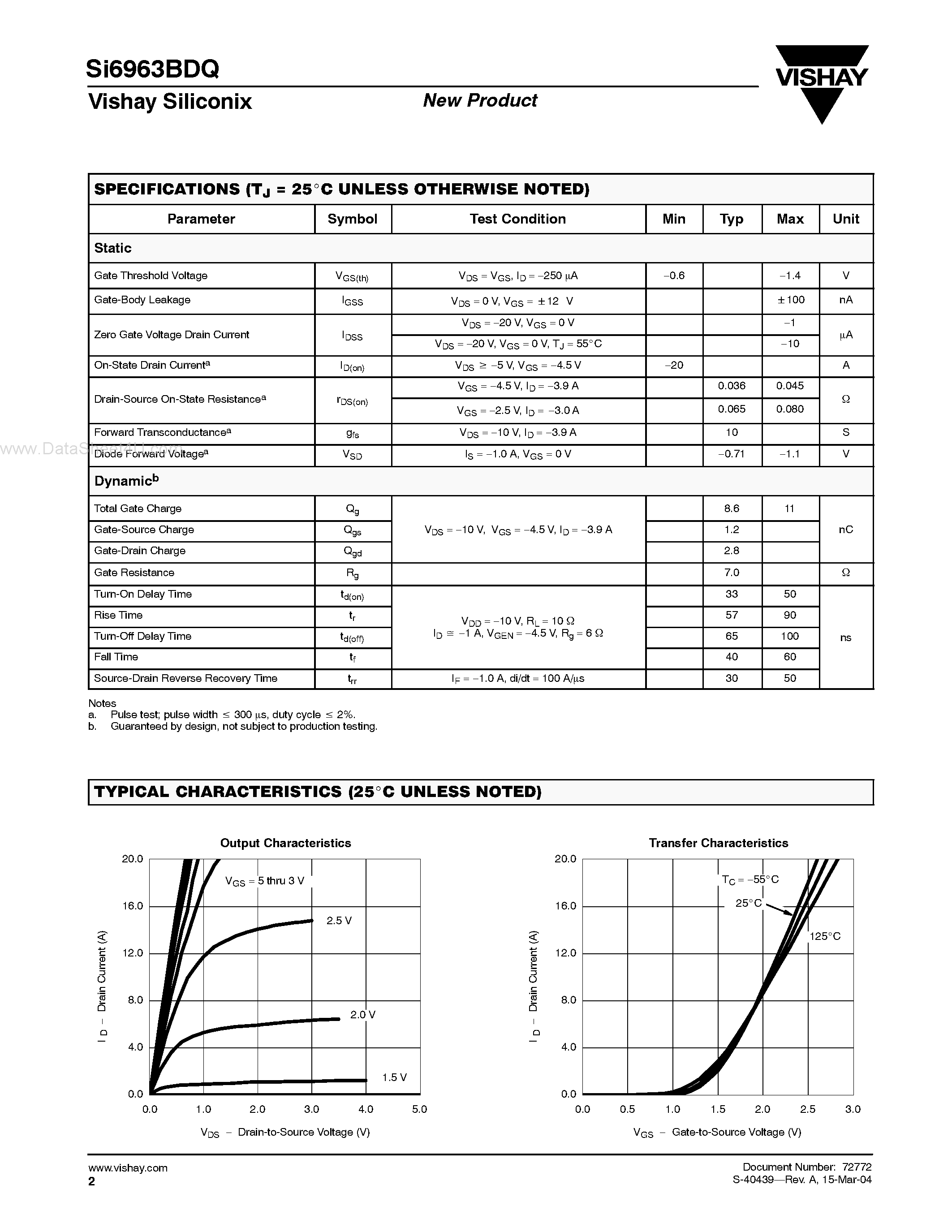 Datasheet SI6963BDQ - Dual P-Channel 2.5-V (G-S) MOSFET page 2