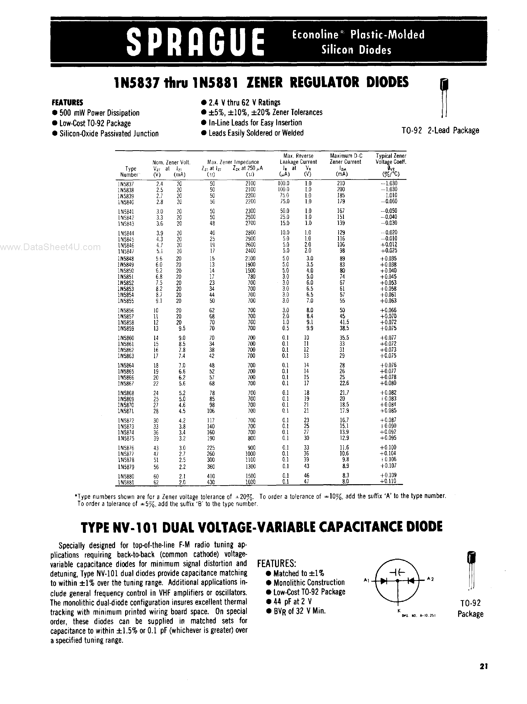 Datasheet 1N583x - (1N5837 - 1N5881) Zener Regulator Diodes page 1