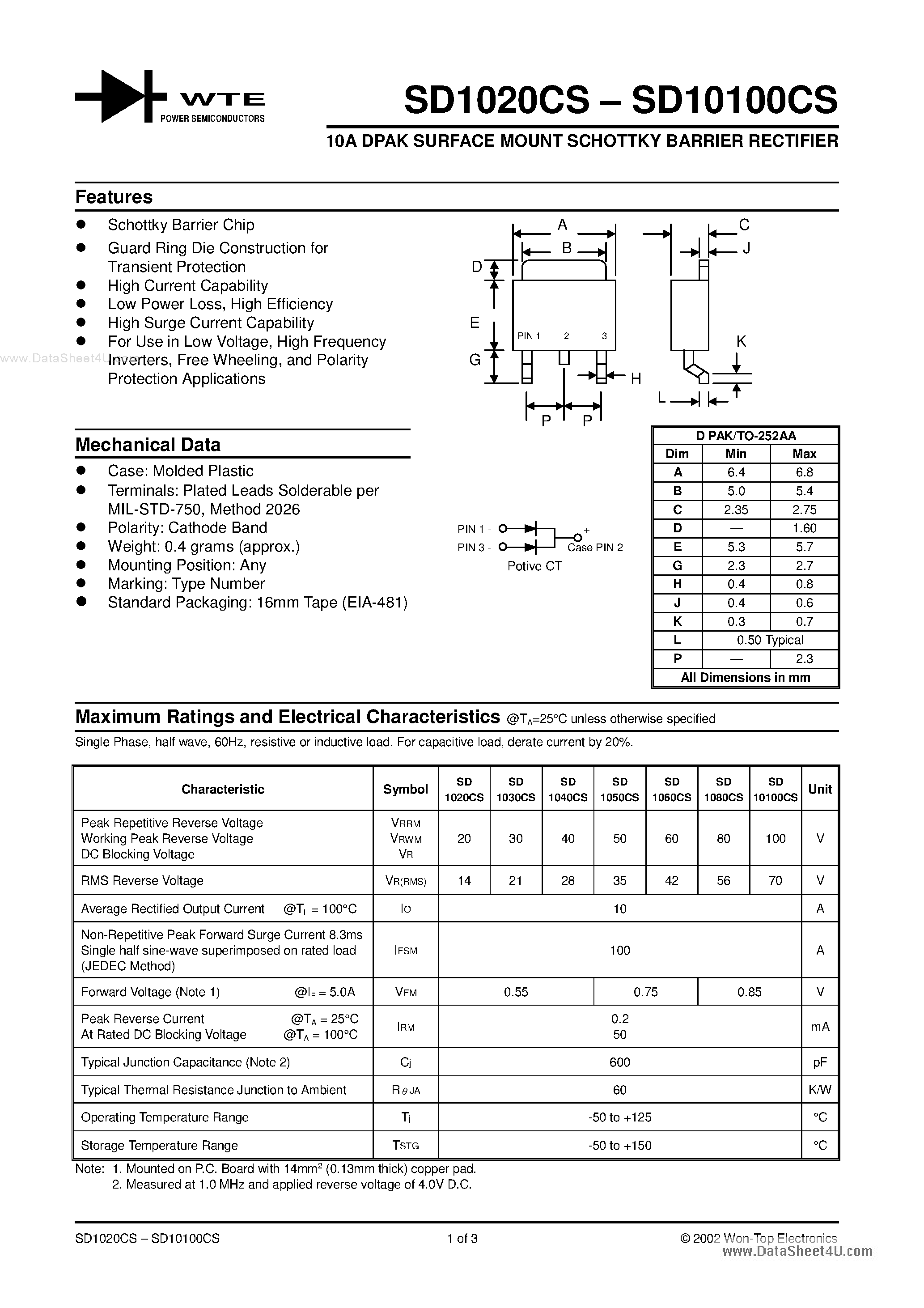 Даташит SD1008CS - (SD1020CS - SD10100CS) 10a Dpak Surface Mount Schottky Barrier Rectifier страница 1