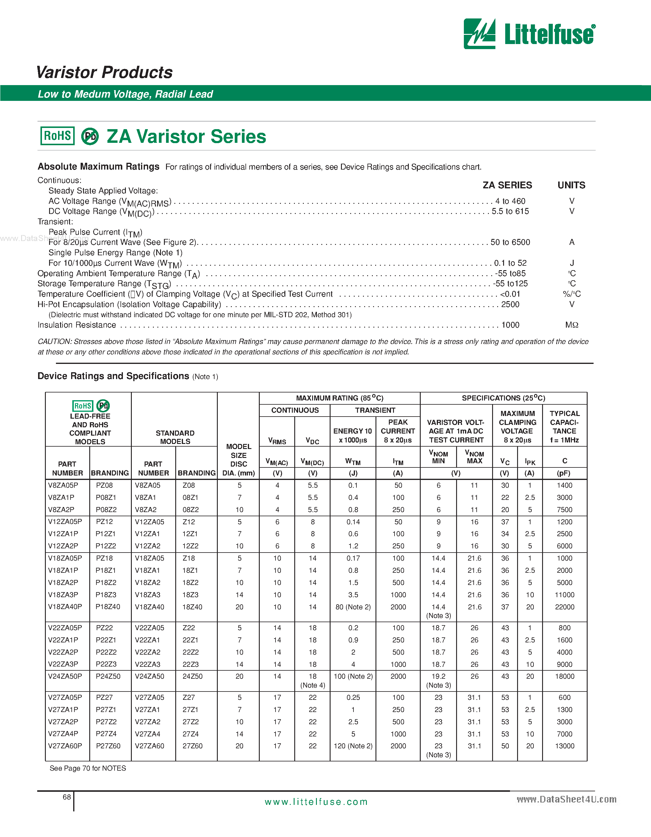 Даташит на микросхему V36ZA80 страница 2 Даташит V36ZA80 - Varistor Products страница 2