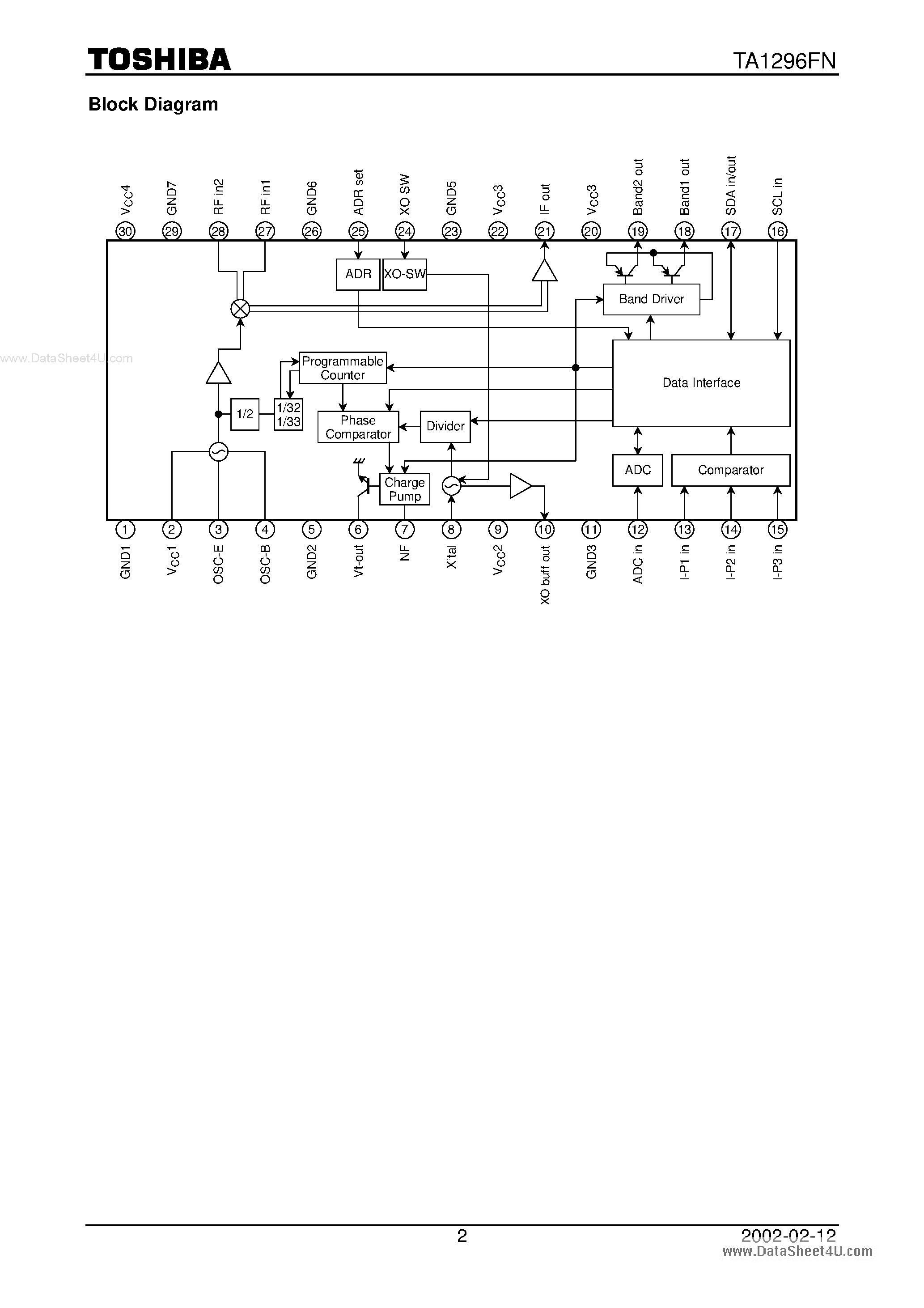 Даташит TA1296FN - Down-Converter IC страница 2