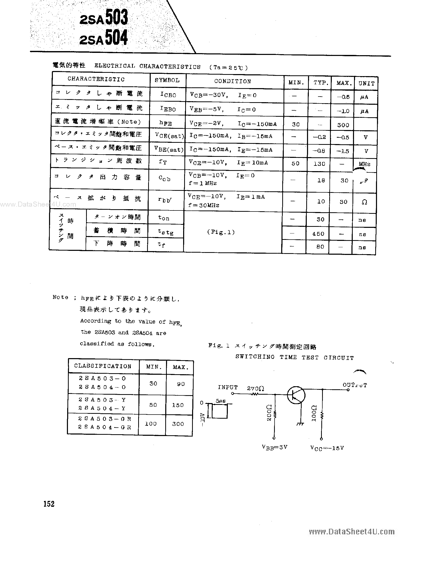 Даташит 2SA503 - (2SA503 / 2SA504) Silicon PNP Transistor страница 2