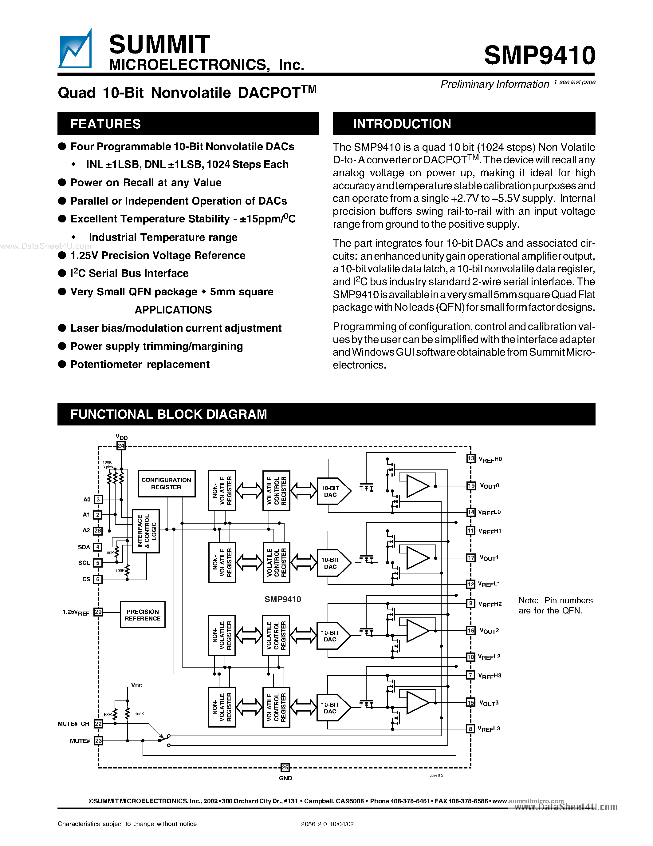 Datasheet SMP9410 - Quad 10-Bit Nonvolatile DACPOT page 1