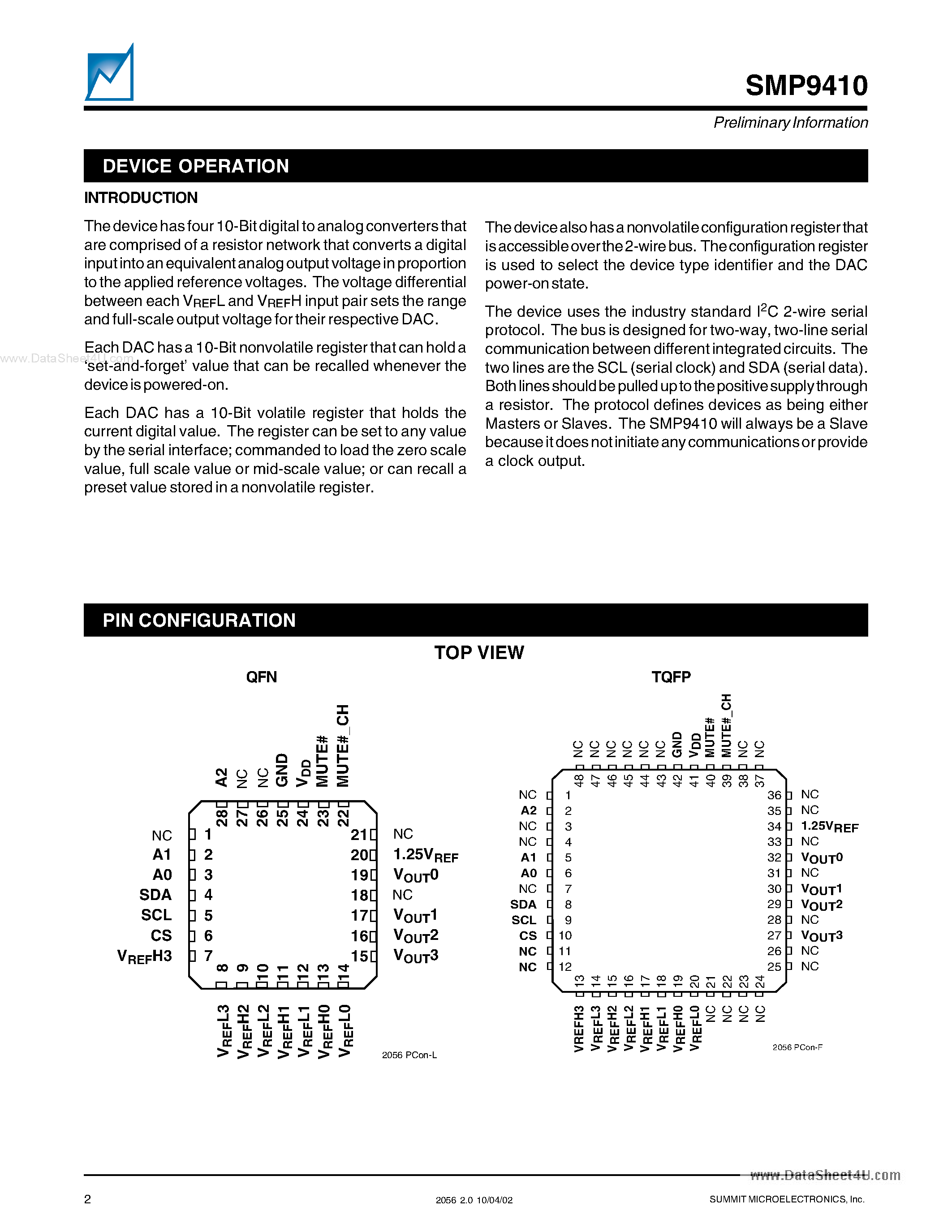 Datasheet SMP9410 - Quad 10-Bit Nonvolatile DACPOT page 2