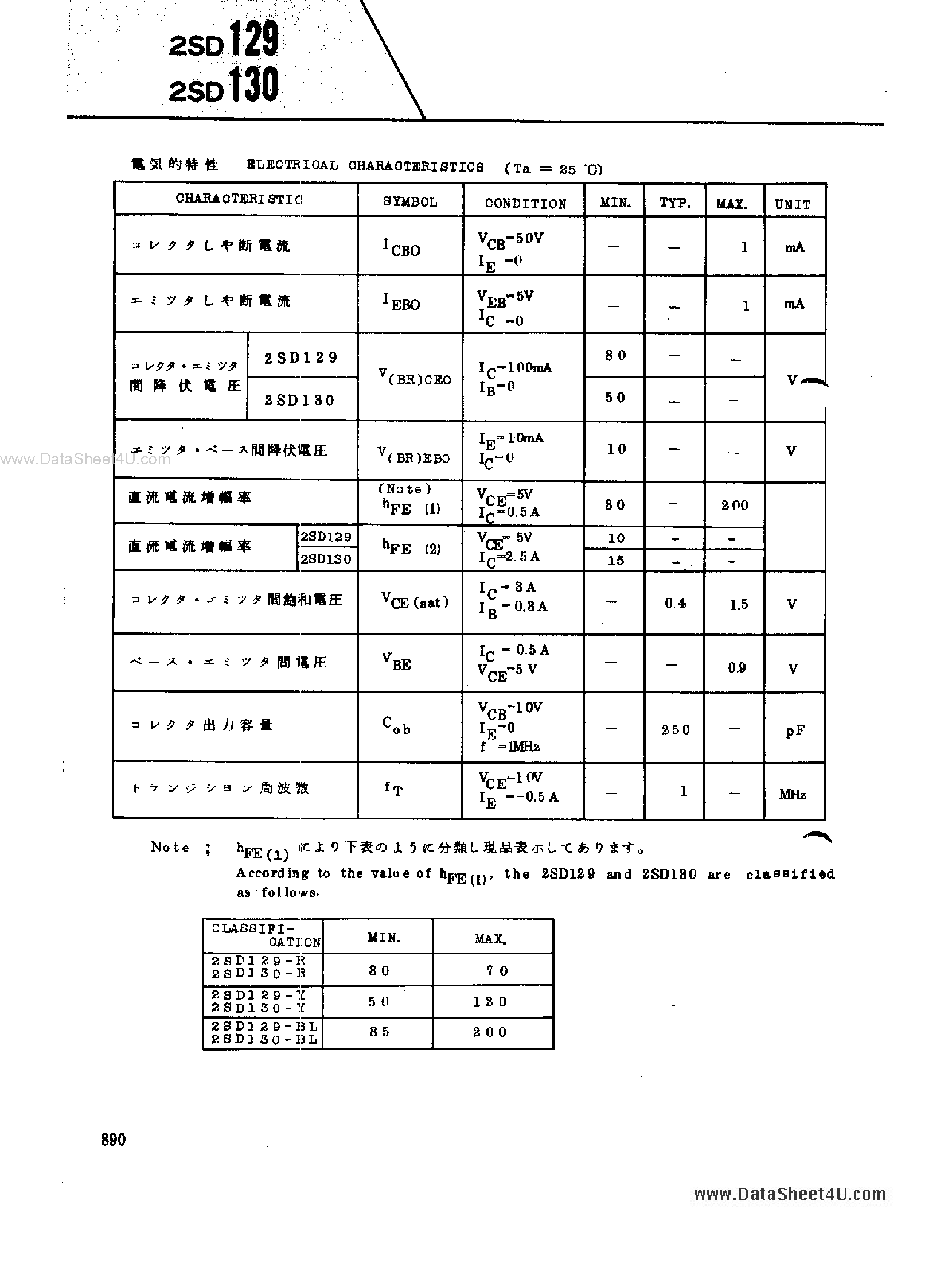 Datasheet 2SD129 - (2SD129 / 2SD130) Silicon NPN Transistor page 2