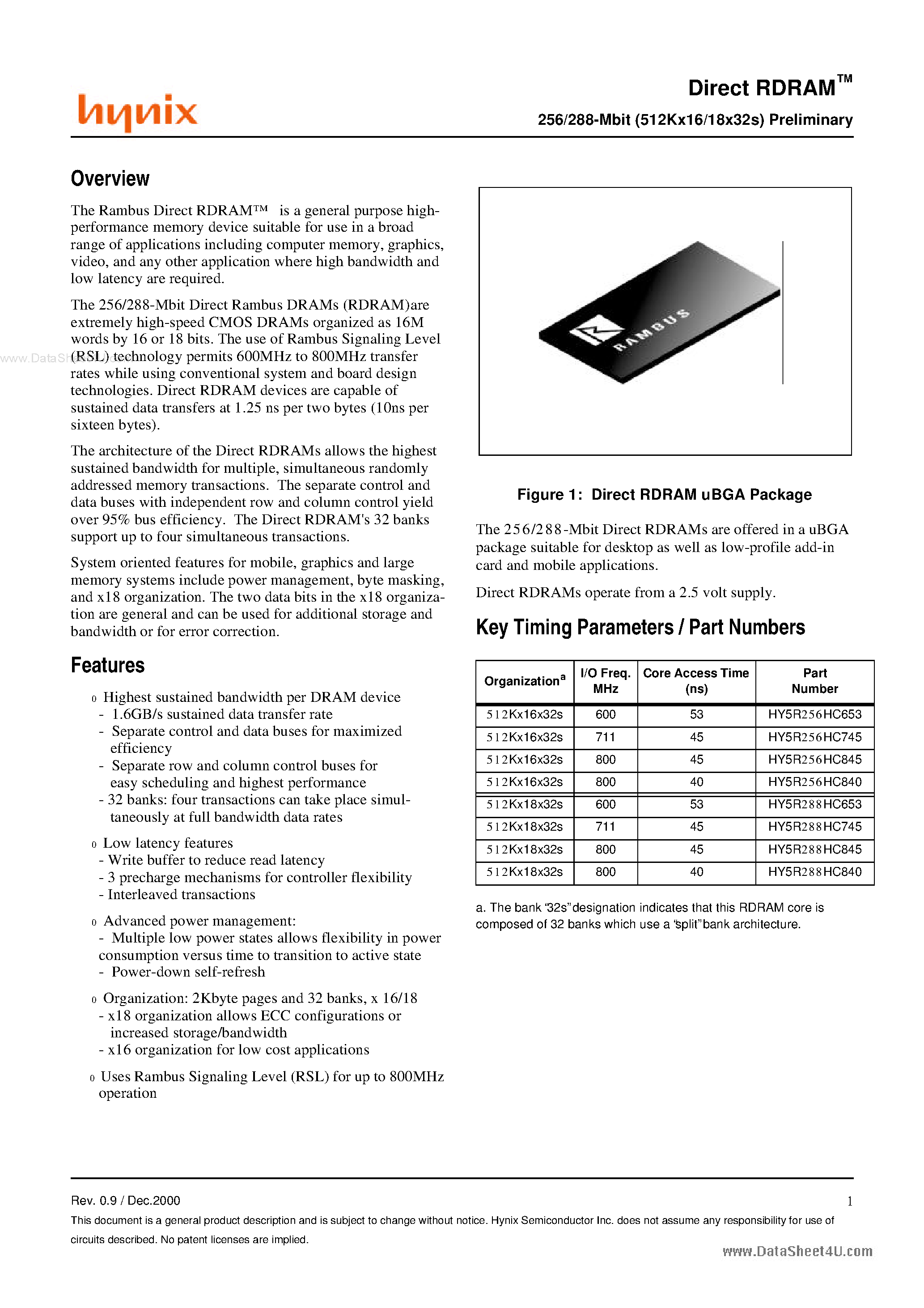 Datasheet HY5R288HC745 page 1 Datasheet HY5R288HC745 - RDRAM page 1