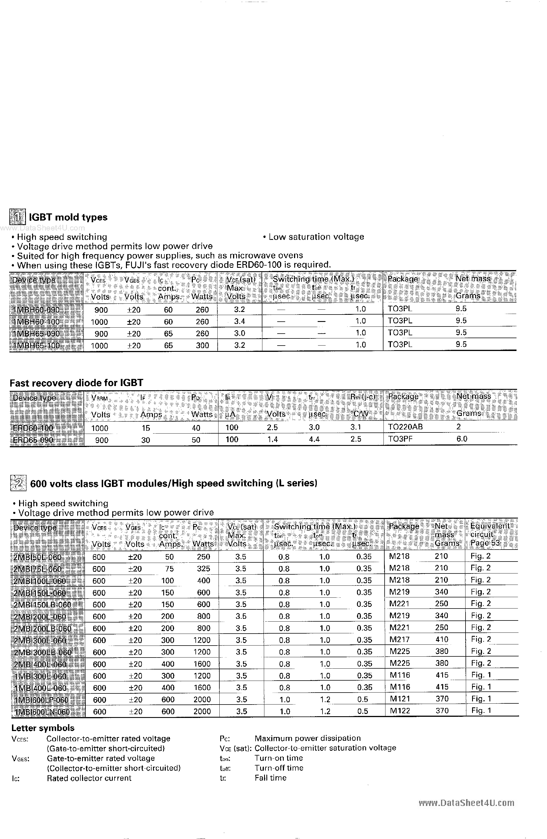 Datasheet ER060-090 page 1 Datasheet ER060-090 - IGBT mold type page 1