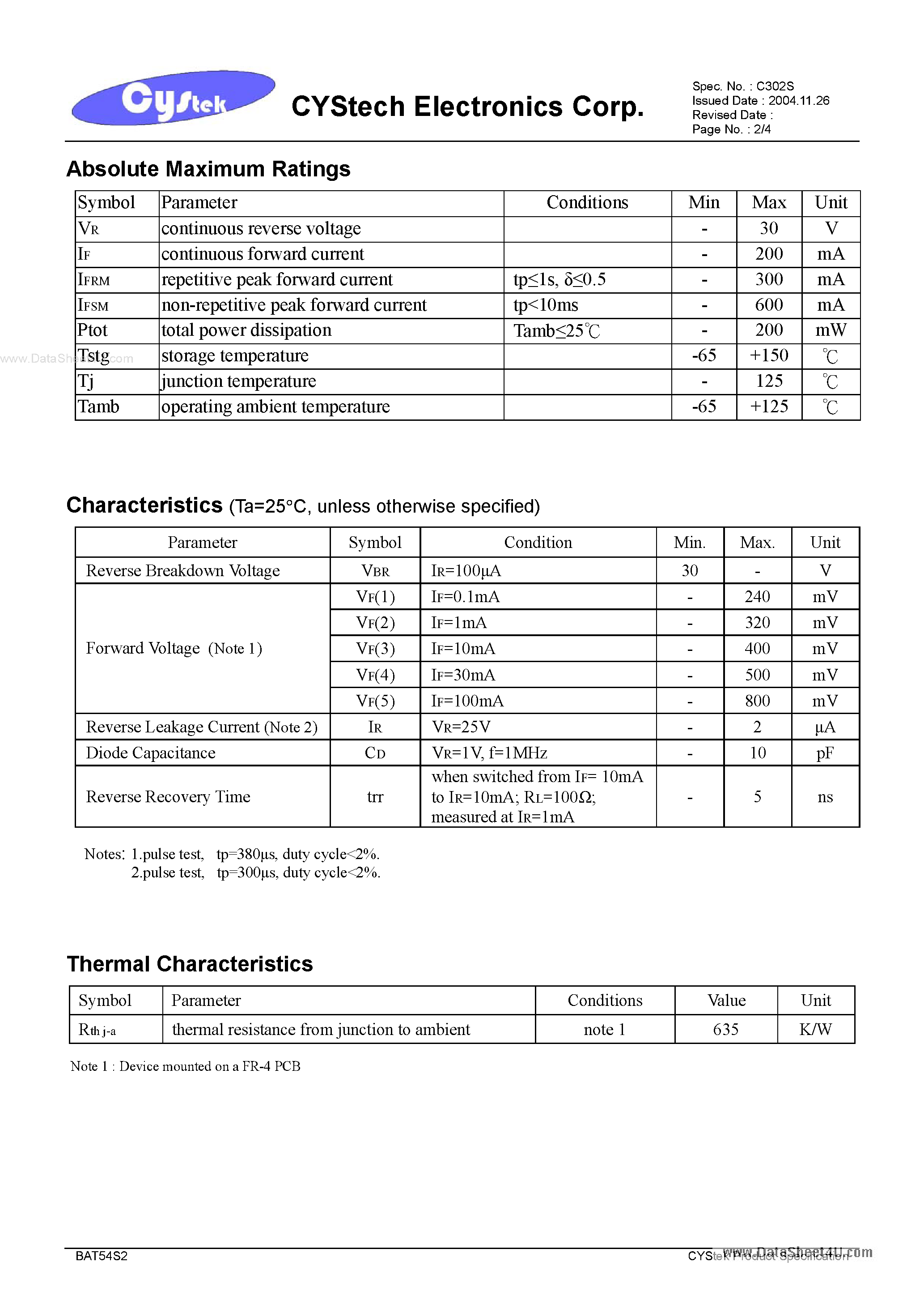 Datasheet BTA54S2 - Small Signal Schottky diode page 2
